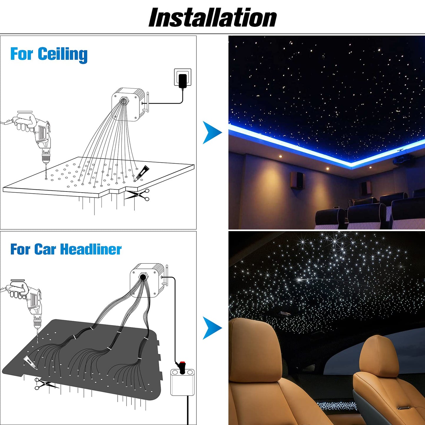 CHINLY Twinkle 650pcs 9.8ft 0.03in Starlight Headliner Fiber Optic Lights kit, Music Mode Bluetooth APP Control Remote, RGBW Star roof Lights for Star Headliner/Home Theater/Pool Ceiling