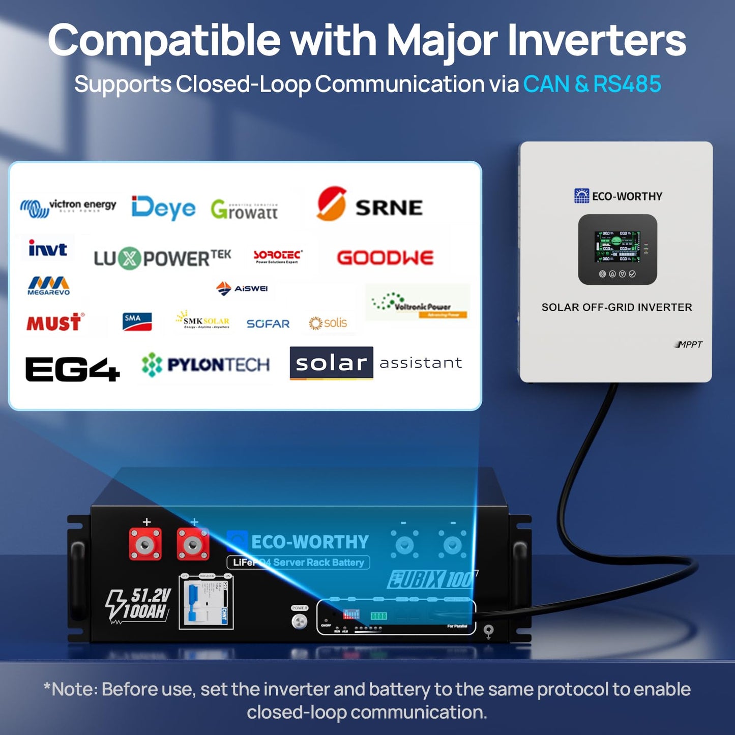 ECO-WORTHY Home Power Station Backup Power,5120Wh LiFePO4 Battery Support Communication,Bluetooth and WiFi,AC 5000W Inverter,1Hr/2.5Hr Fast Charge,for Home Backup,Emergency,Solar System Components