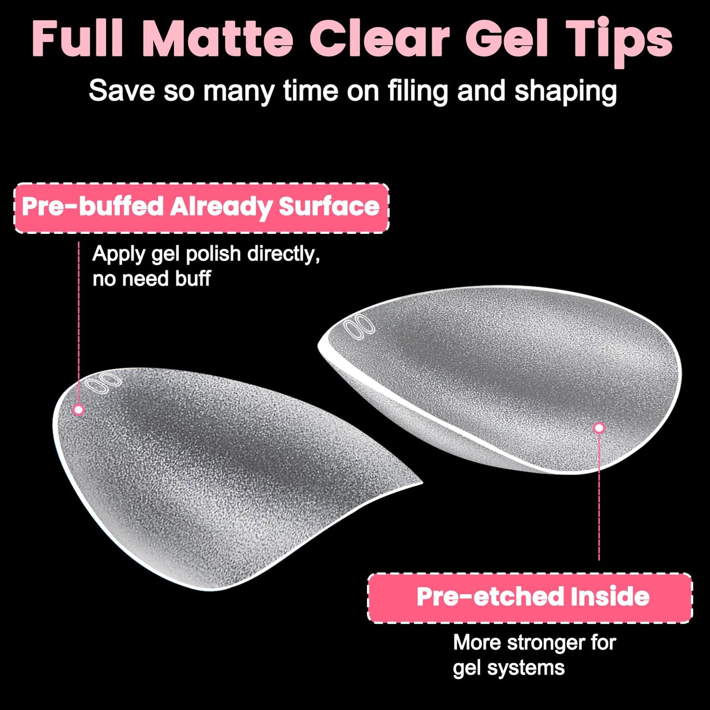 Extra Short Almond Nail Tips, SINOKAME No File Gel Nail Tips with Tip Primer Cover, Almond Clear Gel Press on Fake Nails Short for Nail Extensions,600Pcs 15 Sizes