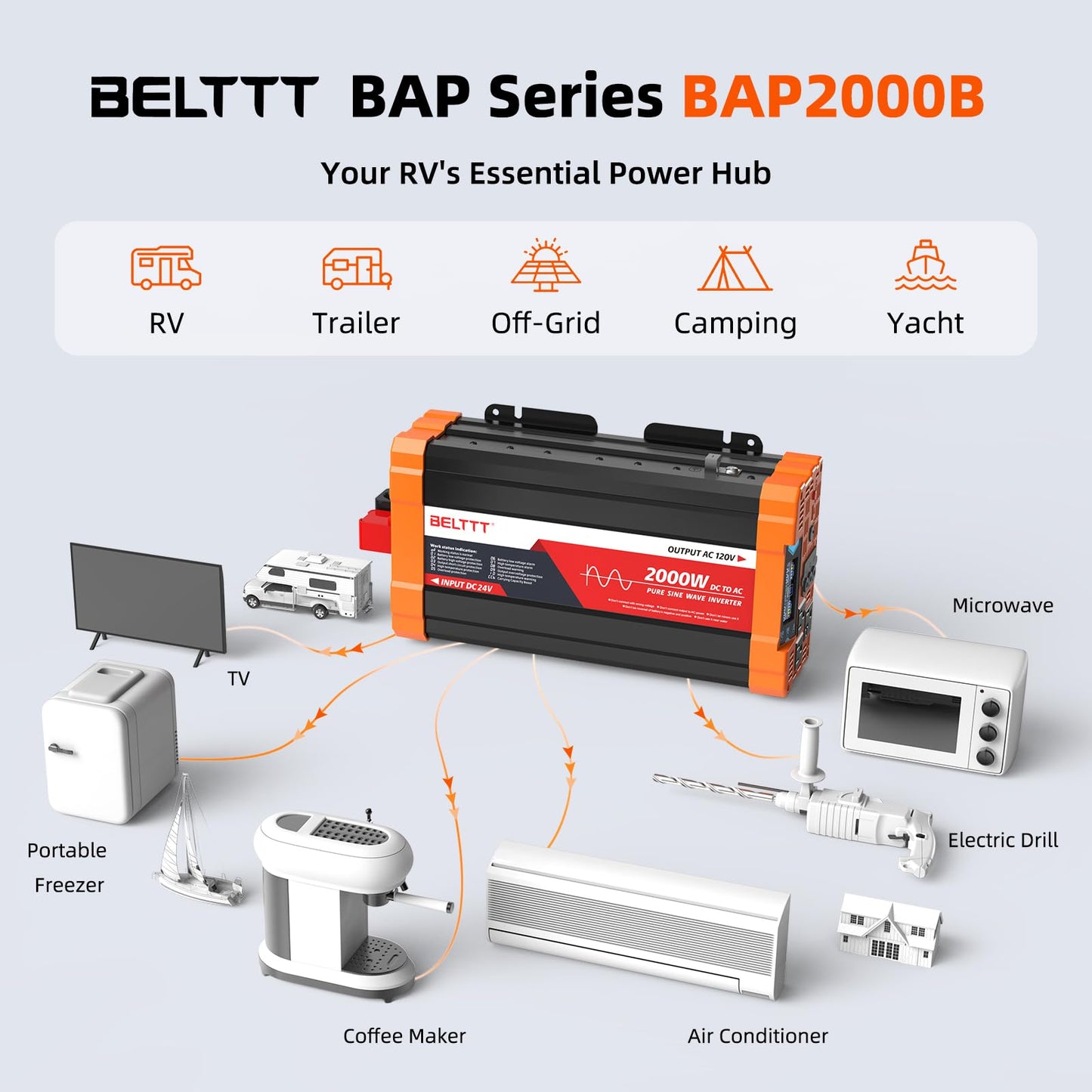 BELTTT 2000W 24V Inverter Pure Sine Wave Inverter 24V DC to 120V AC for Solar, Off-Grid, RV, Truck,Power Inverter, Dual AC and 20A Socket, 5V 2.1A USB, Hardwire Port, Remote Controller, Surge 4000W