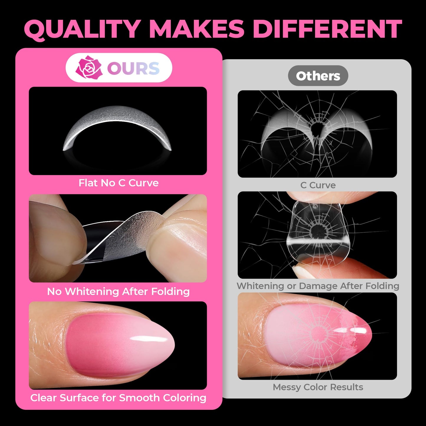 UNA GELLA Short Almond Nail Tips, 510Pcs 15 Sizes Pre-Etched Soft Gel Nail Tips Almond Shape, Half Matte Full Cover Clear Pre-shaped Fake Acrylic Nails Extensions for DIY & Salon Manicure Soak Off