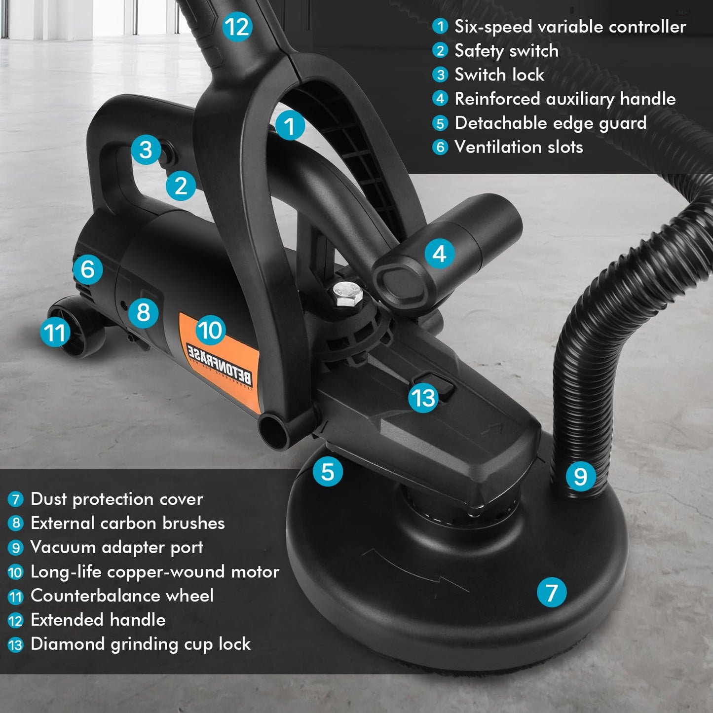7'' Concrete Grinder Set with Long Handle, 3800W Concrete Floor Grinder Concrete Surface Planner 6000RPM with Dust Extraction Shround, 6 Speeds & Auxiliary Wheels for Grinding Concrete Marble Granite