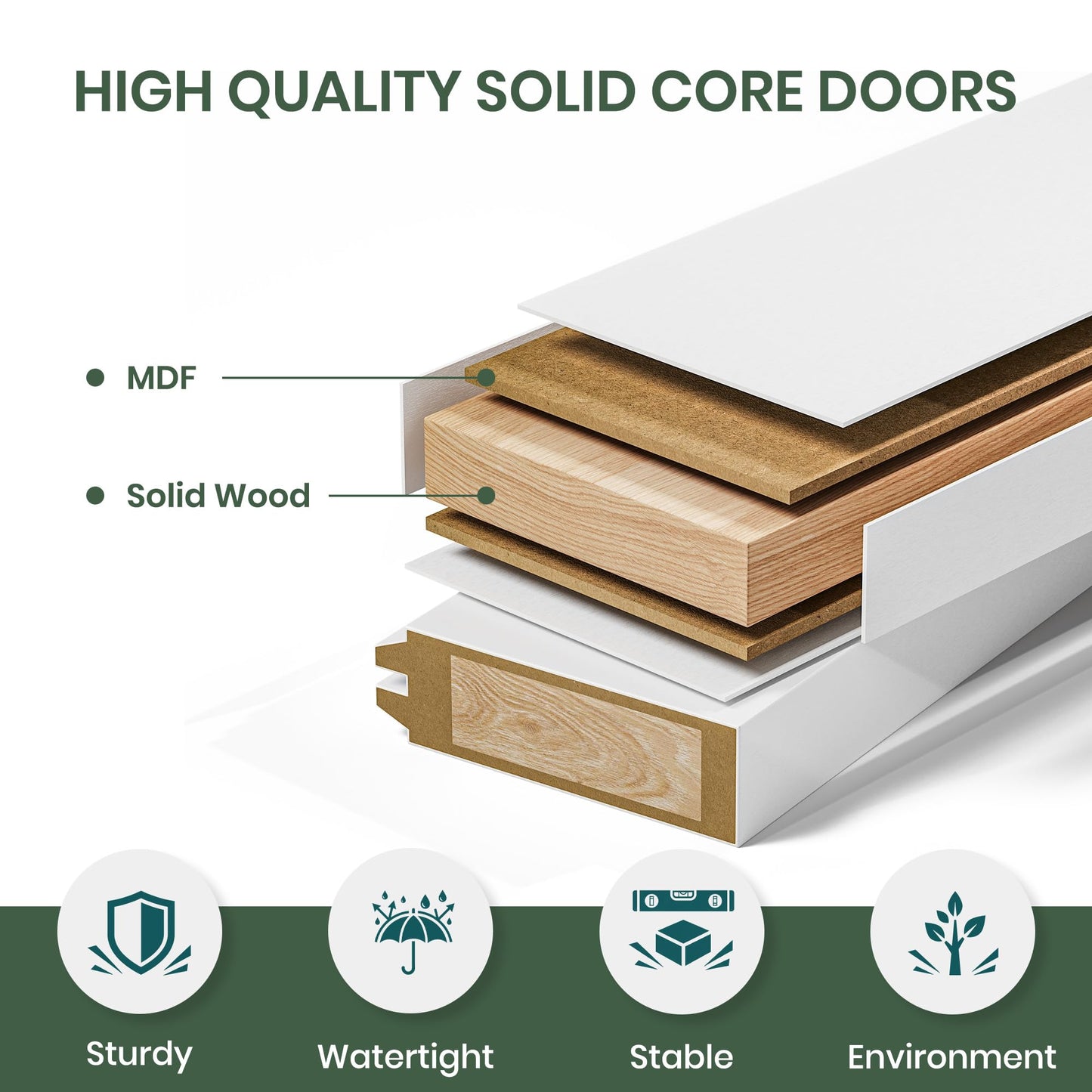 SMARTSTANDARD 5-Panel Frosted Glass Interior Door Slab, 32" x 80" Slab Door for Pantry Pocket Laundry Bathroom French, Solid Core Pre-Assembled Panel Without Hardware, White