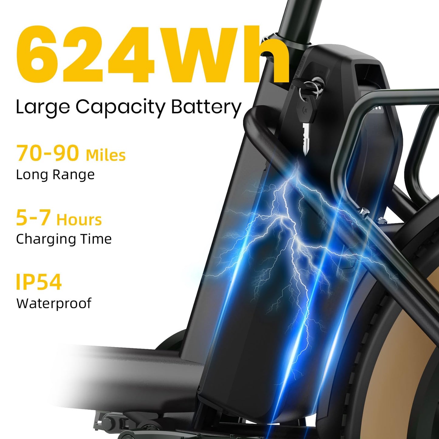 1500W Peak Electric Bike for Adults 20" Fat Tire E Bike 90 Miles Max Range 28 MPH Step-Thru Frame Electric Bicycle Cargo Ebike with 48V Removable Battery 7 Speed Commuter Bikes
