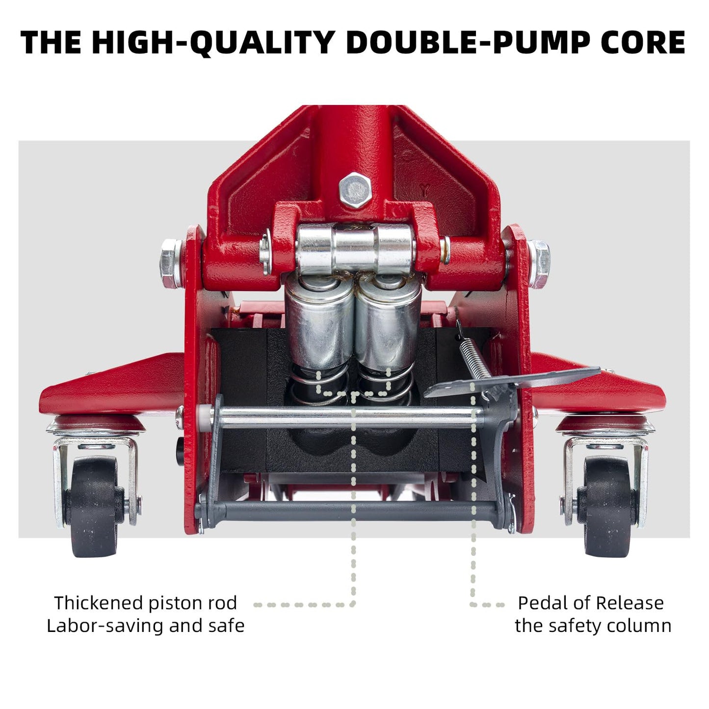 【Upgraded】 Safety Floor Jack System 3.5 Ton (7000 lbs) Automatically Locking After Lifting for Double Safety 2-in-1 Hydraulic Jack with Integrated Jack Stand Quick Lift for Car, SUV, Truck & Garage