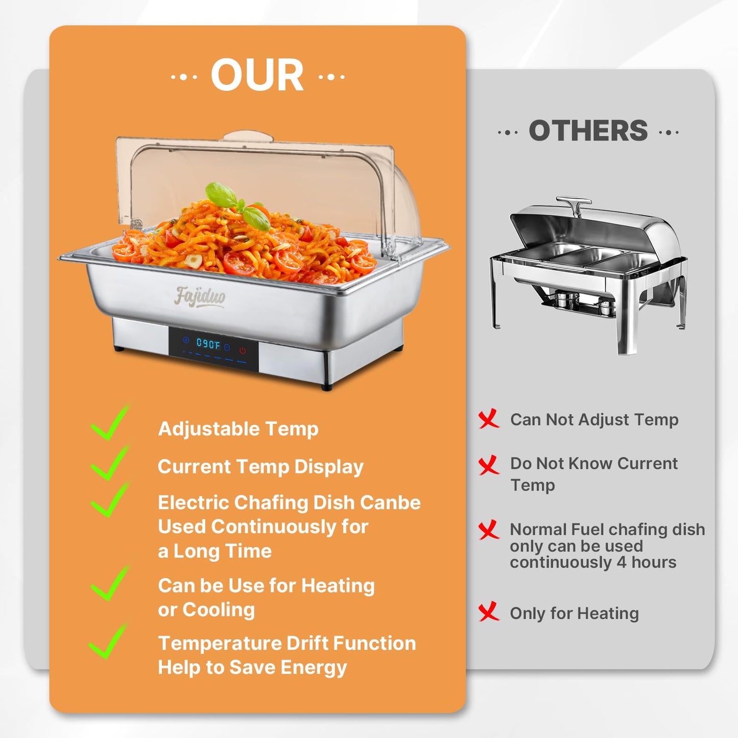 Electric Chafing Dish, 9QT Buffet Servers and Warmers, Stainless Steel Chaffing Dishes with Temperature Control Display, Commercial Food Warmers for for Parties, Catering, Buffets