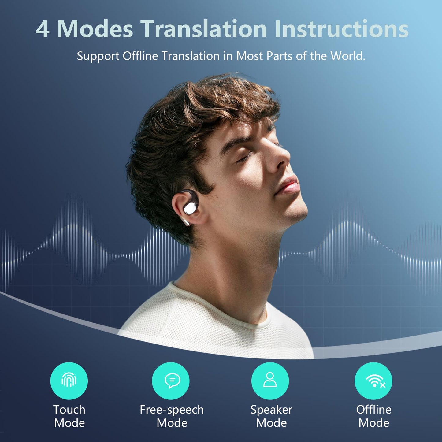 AI Language Translation Earbuds Real Time, Audifonos Traductores Inglés Español, Translator for 144 Languages & Accents, 3-in-1 Translating Headphones with Charging Case, For iOS/Android (Matte Black)