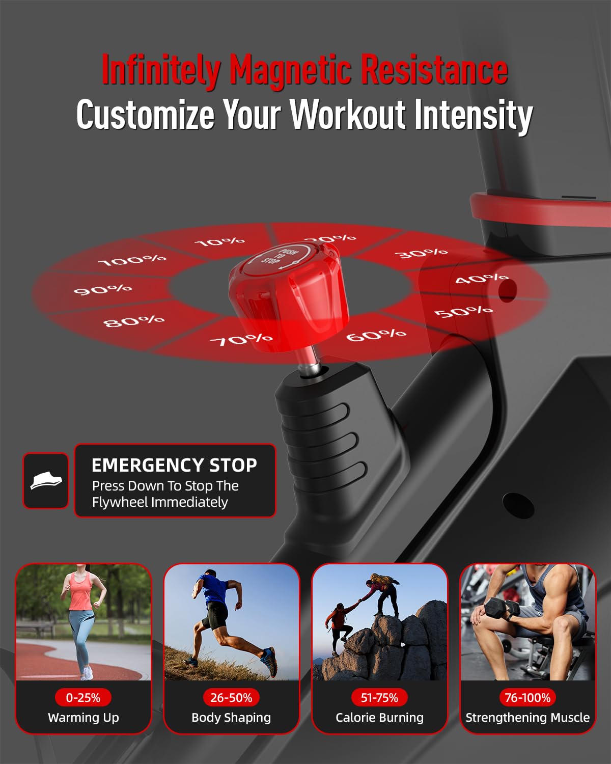 HARISON Exercise Bike, Magnetic Stationary Bike for Home Gym, Adjustable Resistance Quiet Dual-Belt Indoor Cycling Spin Bike with 380lb Capacity, APP Connectivity, Push-to-Stop, 6-Level Handlebar