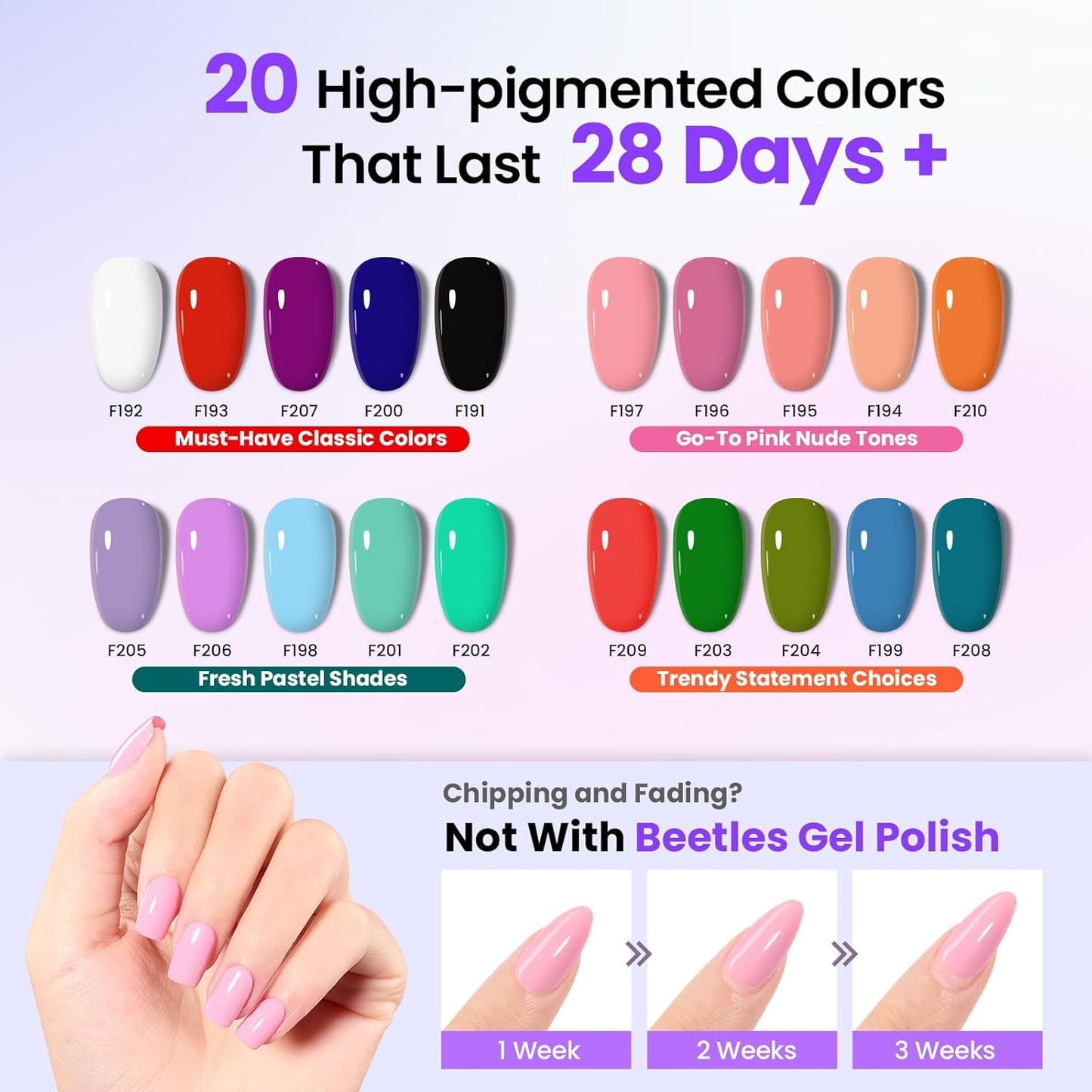 Beetles Gel Nail Polish Kit with UV Light - 31Pcs Nail Polish Set Popular Color Gel with Base and Matte&Glossy Top Coat Soak Off All Season DIY Manicure Kit Art Gifts for Women