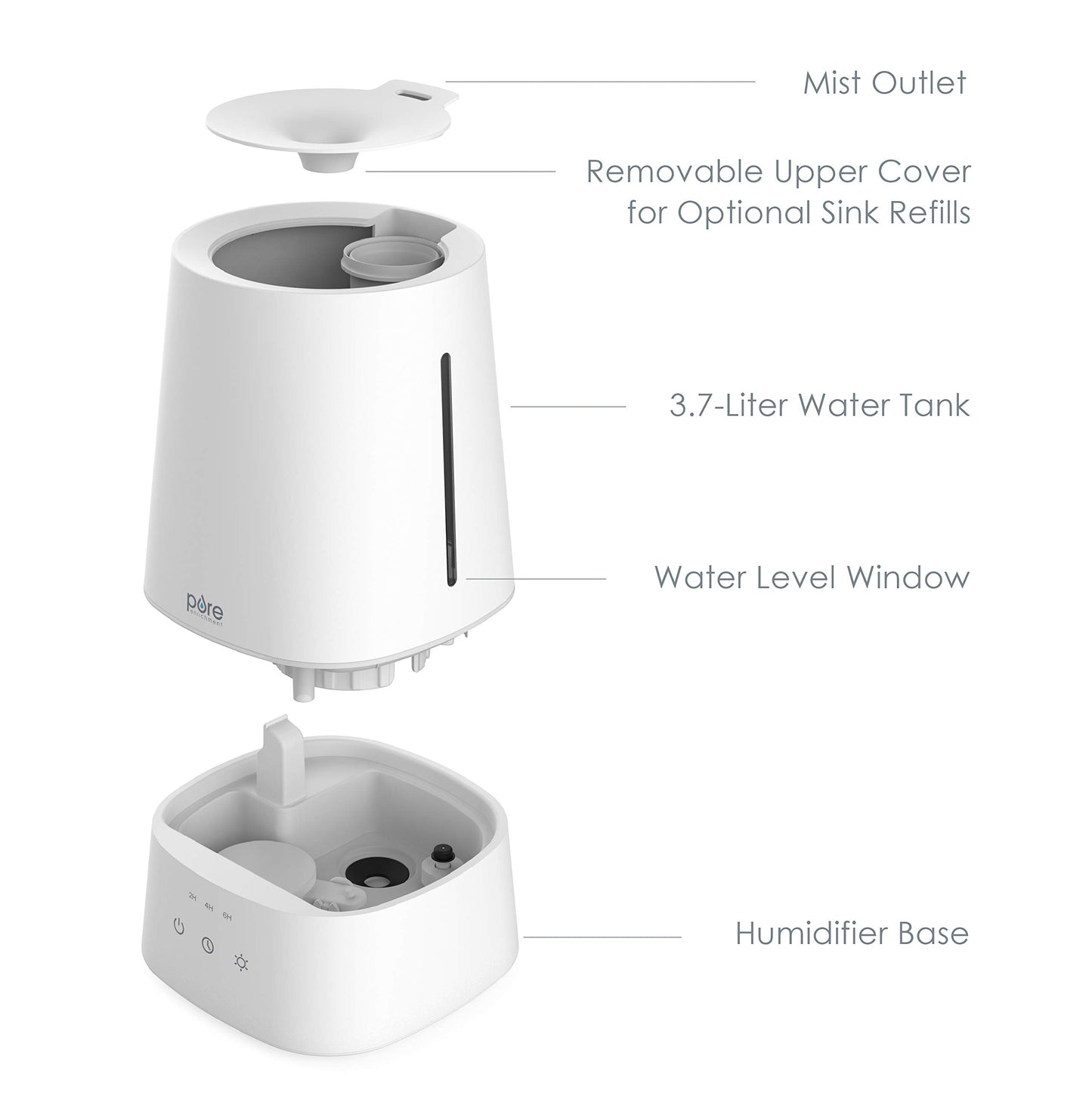 Pure Enrichment HUME Max - Easy Top-Fill Ultrasonic Cool Mist Humidifier, 3.7-L (1 Gallon) Water Tank, 3 Mist Settings, & Auto Shut-Off Timer - Ideal for Large Bedrooms, Nurseries & Dry Areas (White)