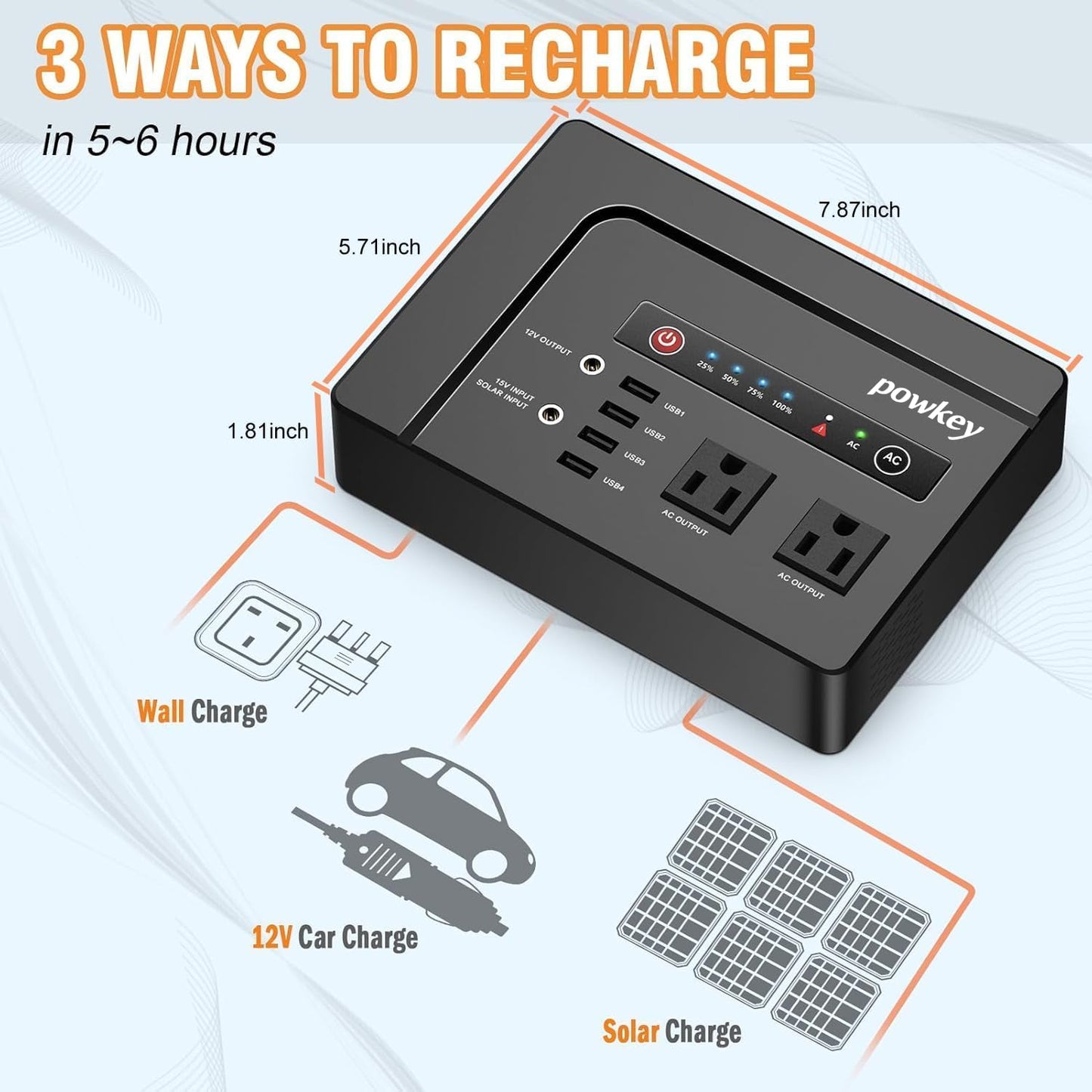powkey 200W Portable Power Bank with AC Outlet, 146Wh Rechargeable Backup Lithium Battery, 110V Pure Sine Wave AC Outlet for Outdoor RV Trip Travel Home Office Emergency