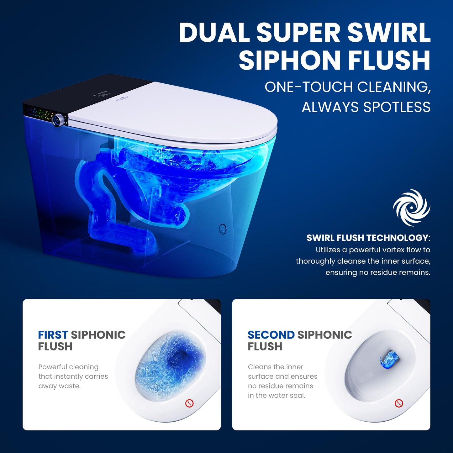 London Sunshine ADA Premium Smart Toilet with Automatic Opening Lid, Microwave & Foot Sensor Flushing, Bidet Wash & Air Dryer, Self-Cleaning Nozzle, Heated Seat, LED Display, Quiet Dual Pump