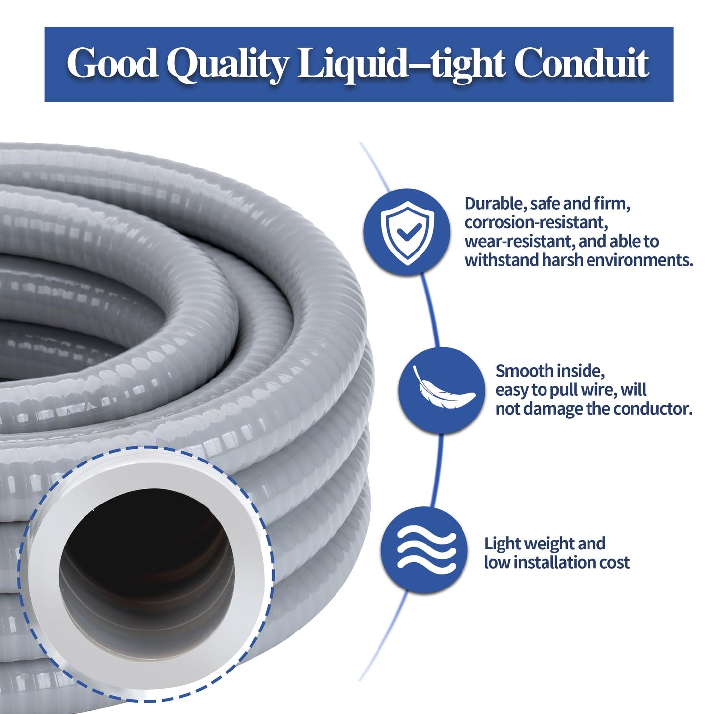 Geowaky 1 Inch 100 FT Liquid-Tight Conduit and Connector Kit Non Metallic Flexible Conduit Electrical Kit - 5 Straight and 3 Angle Fittings Included for Electrical Wiring