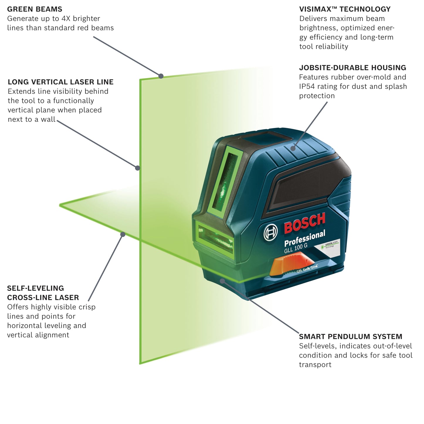 BOSCH GLL 100 GX 100 Ft Green-Beam Self-Leveling Cross-Line Laser, Includes 3 AA Batteries, Positioning Device, Green Laser Target Plate, & Heavy-Duty Pouch