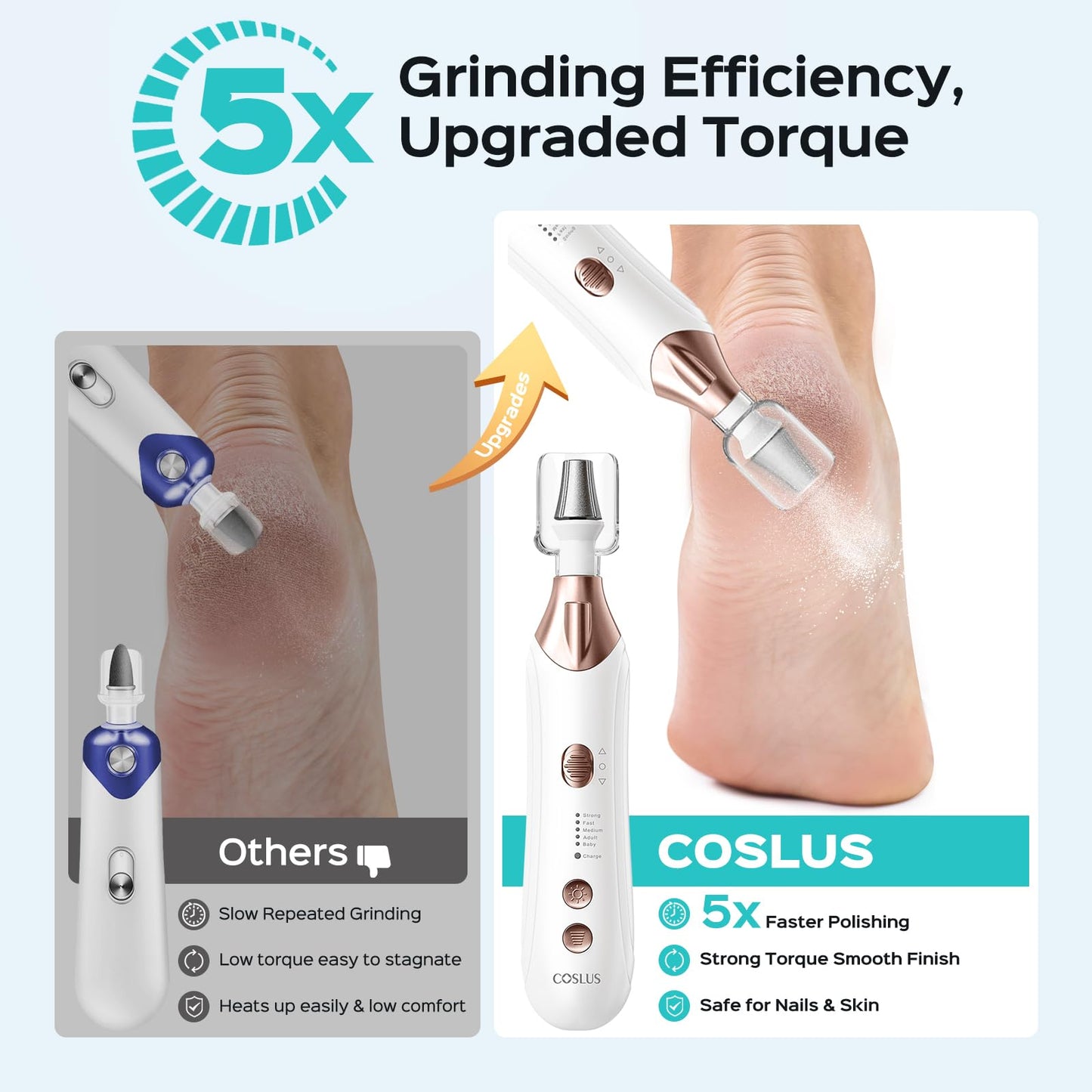 COSLUS C43 Professional Manicure Pedicure Kit, 5-in-1 Electric Nail File for Toenail Hand Feet Care - Wider Grinder for Thick Nails, Cordless, 5 Speed, for Men Women Seniors Home Salon, White (END10)