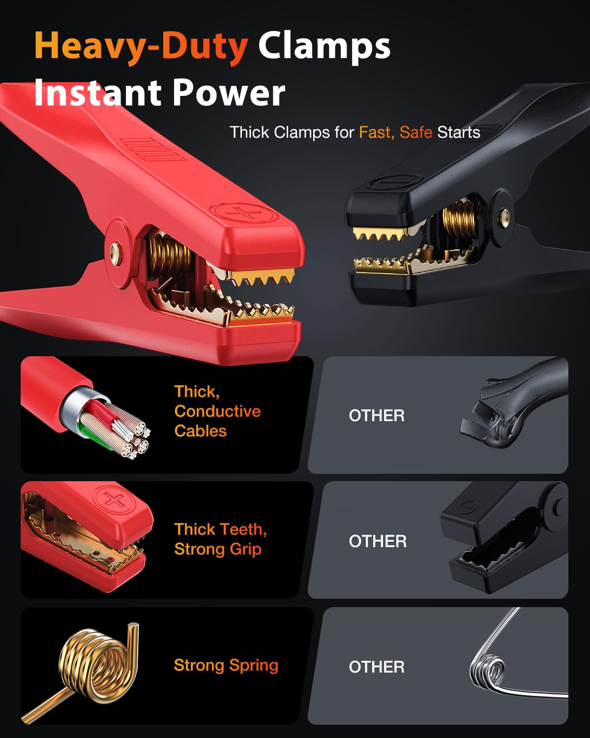 NEXPOW X7 10000A Jump Starter & NP19PRO Tire Inflator Portable Air Compressor