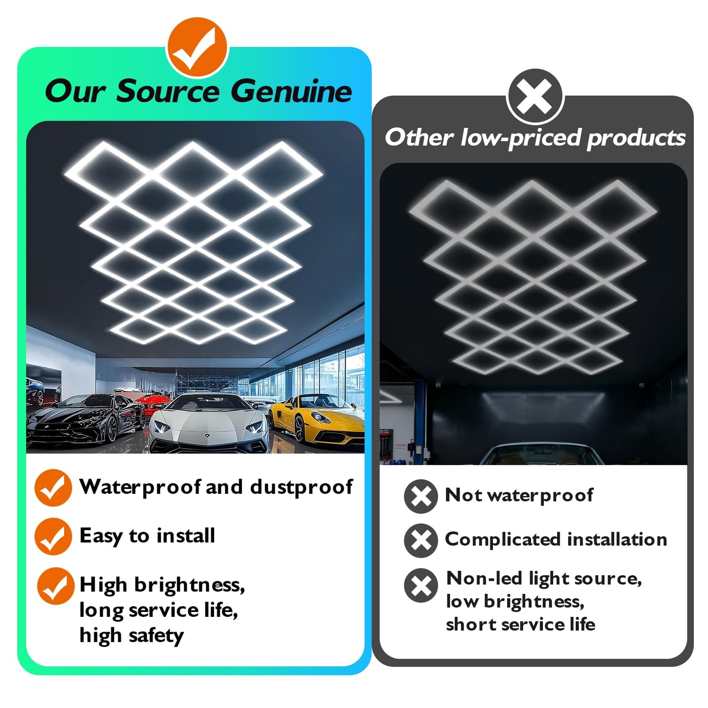 Ofenrd Hexagon Garage Lights 23 Hex Super Bright Led Honeycomb Lights New Updated Diamond Commercial Lighting for Garage Car Detailing Barber Shop Gym Warehouses Basement.