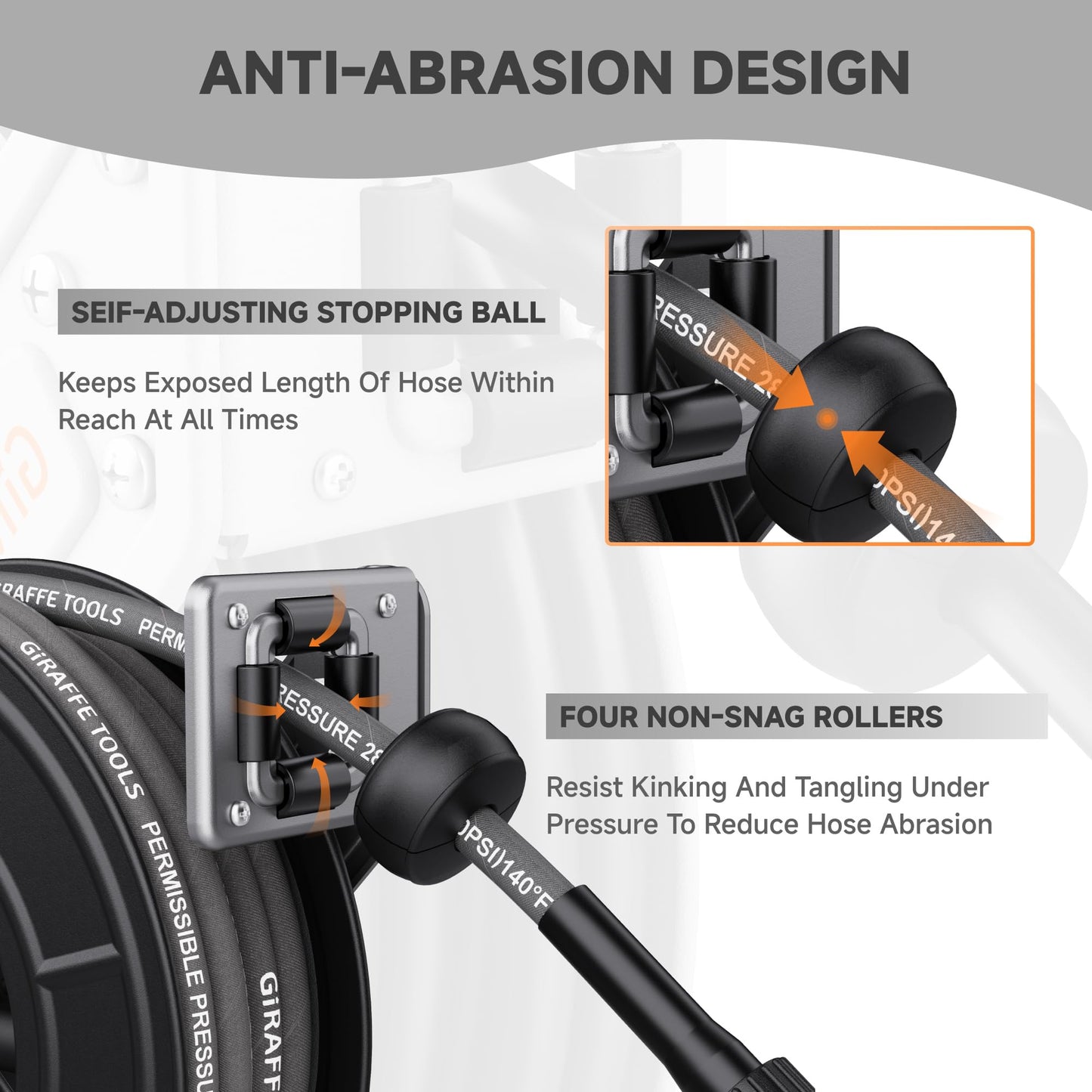 Giraffe Tools Pressure Washer Hose Reel, 1/4" × 60ft Auto Rewind Hose Reel, Wall/Floor Mounted with Adjustable Guide Arm, 4000 PSI