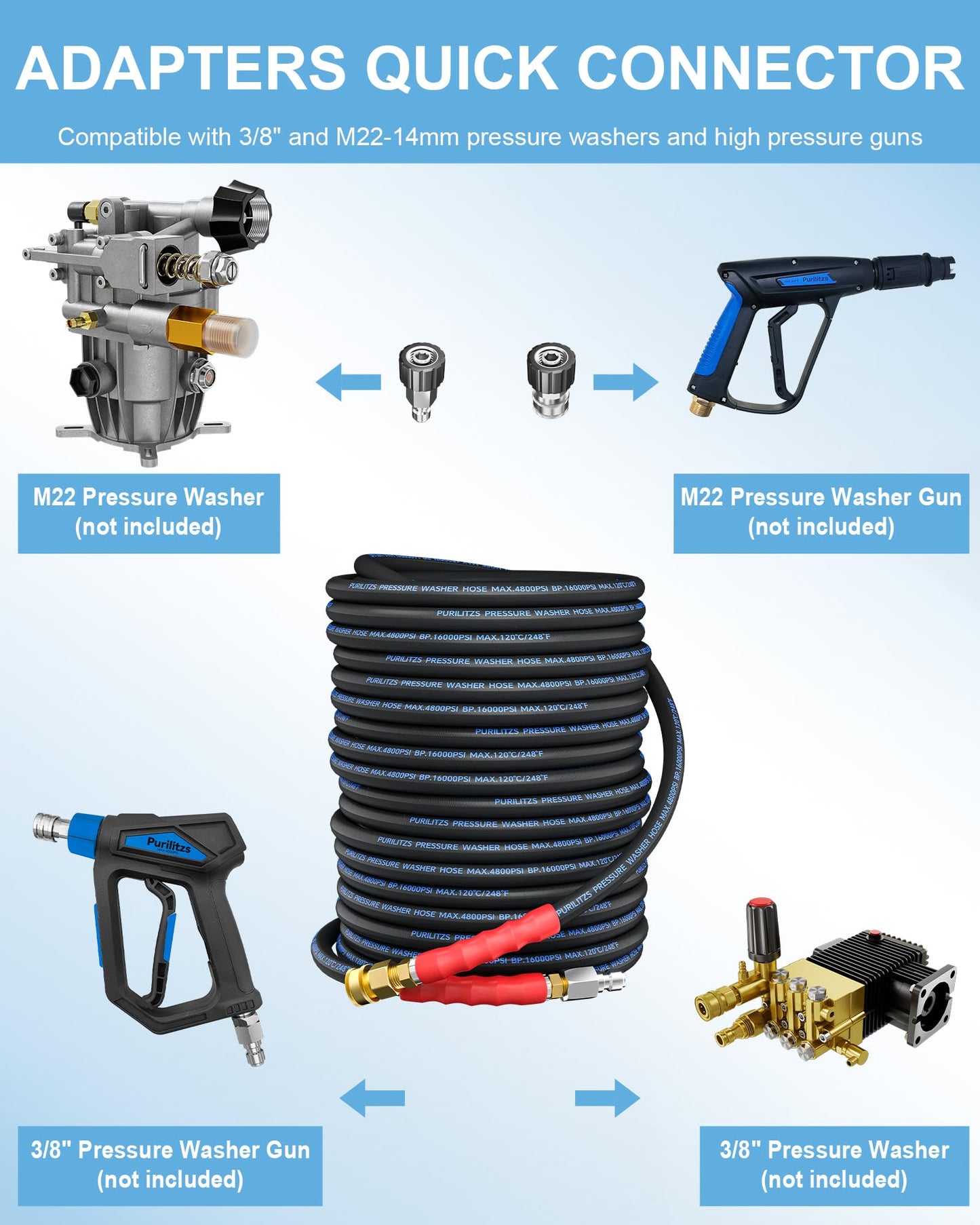 Purilitzs 3/8'' Pressure Washer Hose 200FT 4800PSI, Kink Resistant Power Washer Hose Steel Wire Braided with Swivel Quick Connect & 2PCS M22 Adapter, Non Marking Commercial Grade Pressure Water Hose