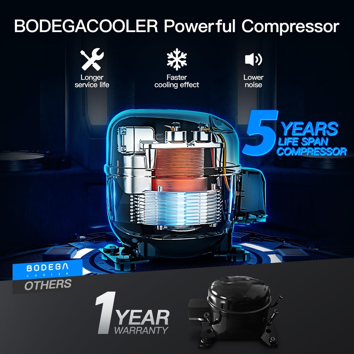 BODEGACOOLER 12 Volt Car Refrigerator,Dual Zone APP Control, Designed with Removable 2-Way Door Portable Freezer,75 Quart-4℉-68℉ RV Electric Cooler 12/24V DC and 100-240V AC for Camping,Travel,RV