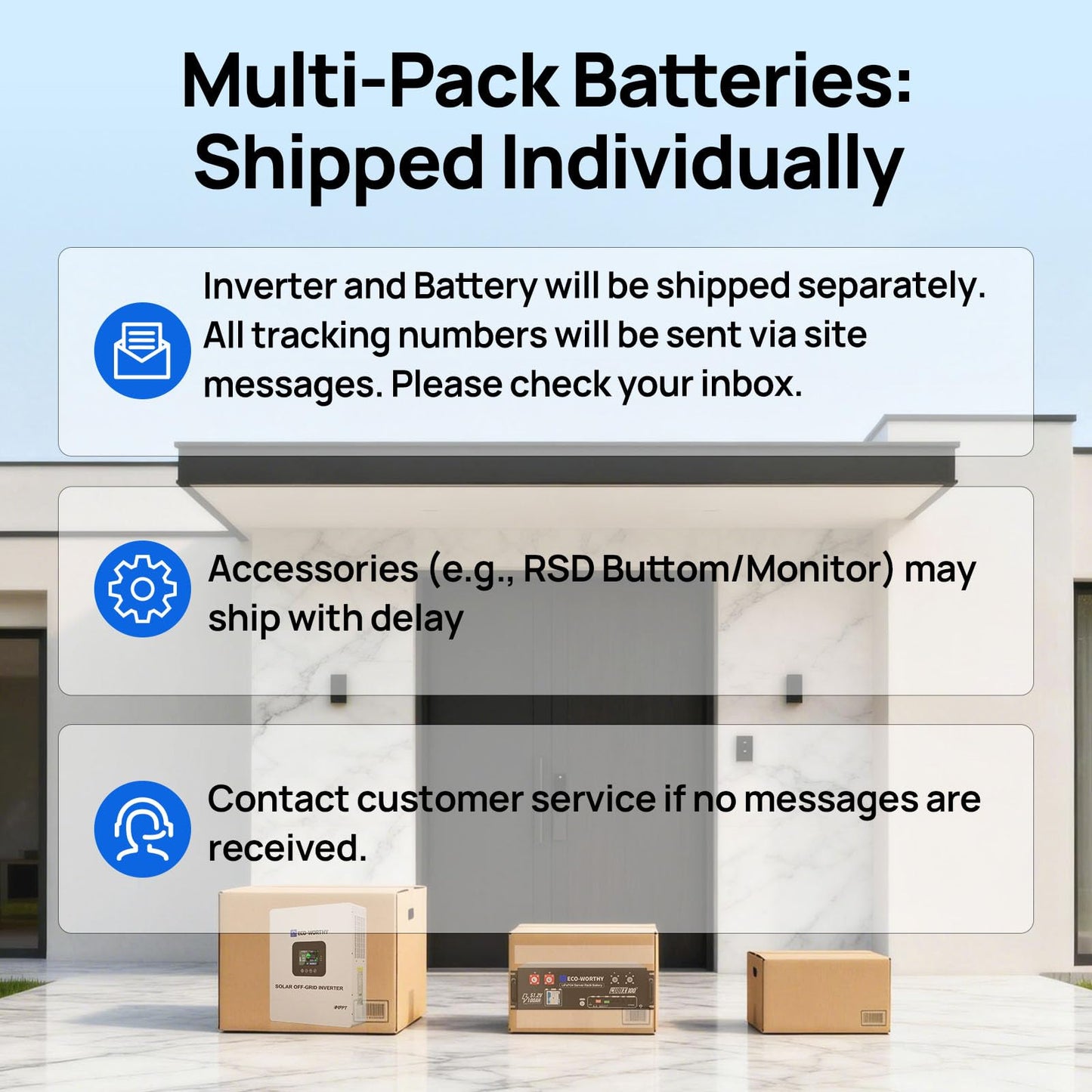 ECO-WORTHY Home Power Station Backup Power,5120Wh LiFePO4 Battery Support Communication,Bluetooth and WiFi,AC 5000W Inverter,1Hr/2.5Hr Fast Charge,for Home Backup,Emergency,Solar System Components