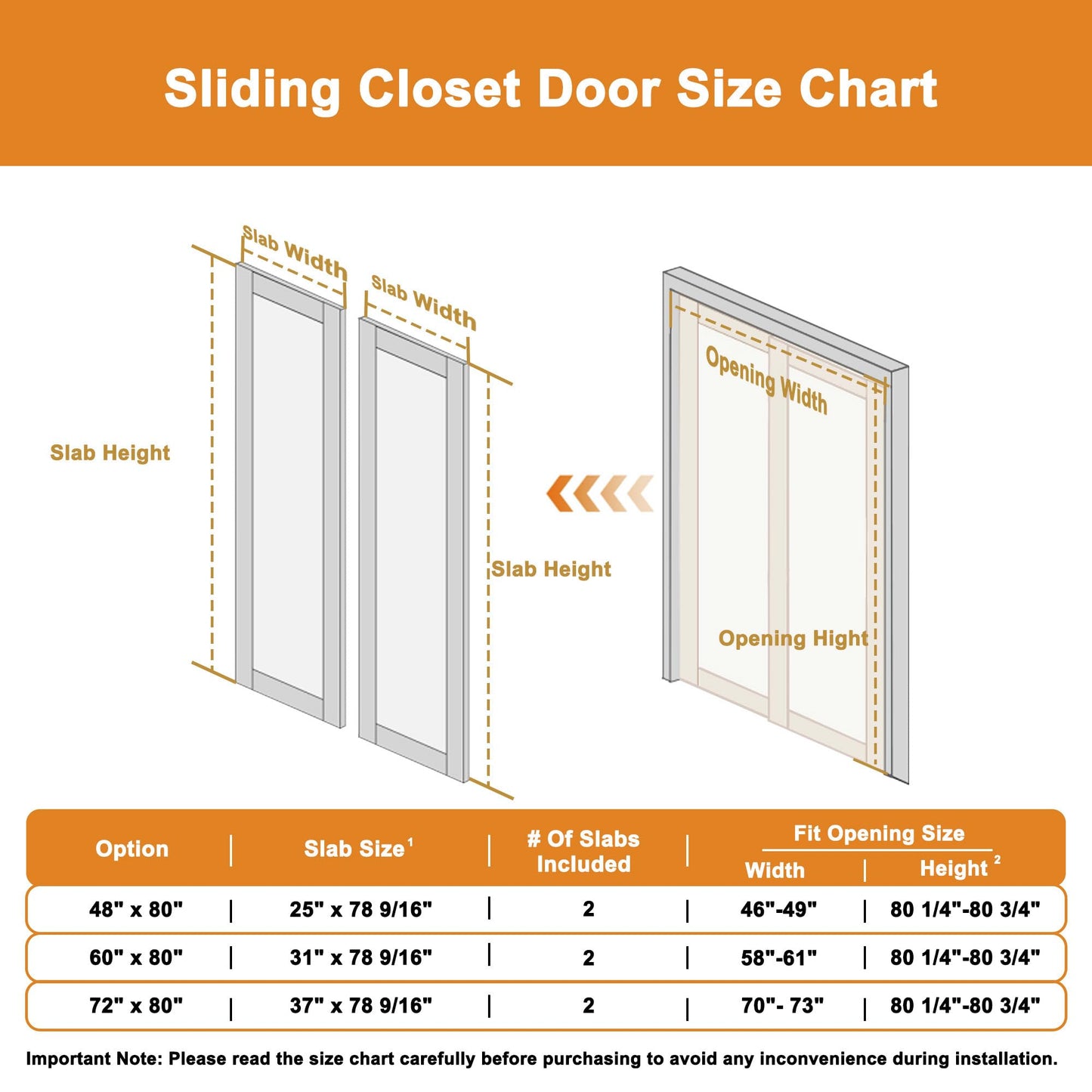 JUJUBON Closet Sliding Door, 48"×80"(Double Barn Doors 25"), Double 5 Panel Sliding Door with Hardware Kit, Pre-Drilled Doors Panel, MDF with Paintable Surface, White, Need to Assemble