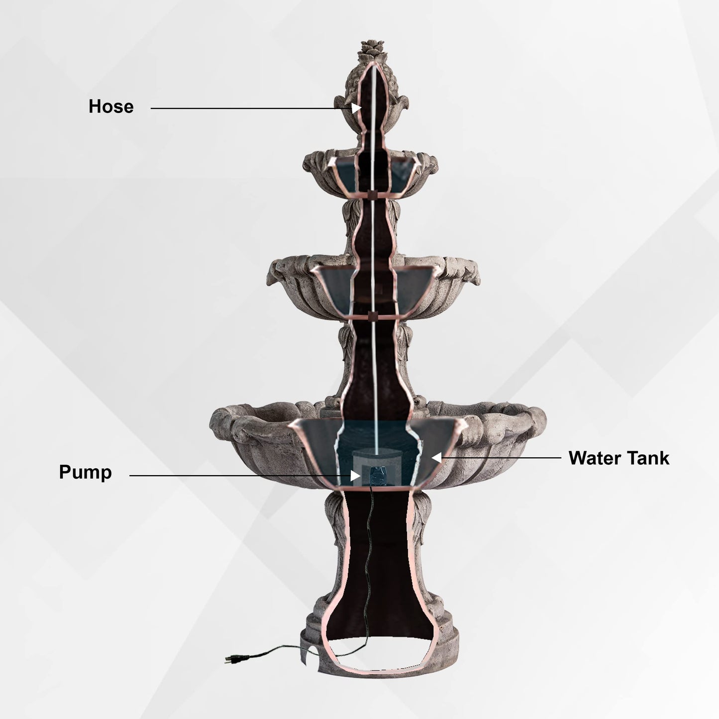 XBrand 58.3" 3-Tier Outdoor Freestanding Water Fountain - Classic Leaf Design