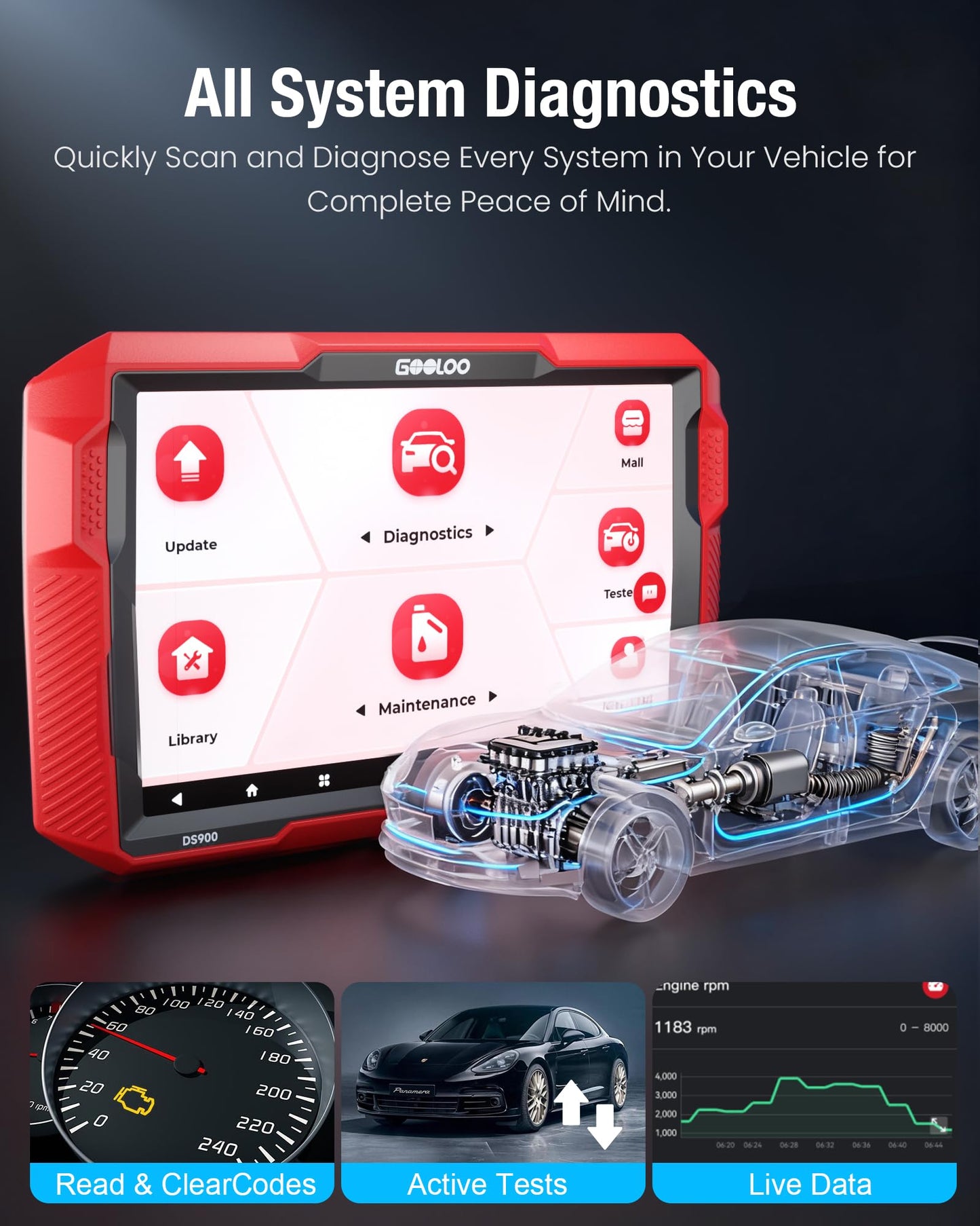 GOOLOO DS900 OBD2 Scanner Diagnostic Tool, Full System Bidirectional Scan Tool, 8" Touchscreen Bluetooth 5.0 Scanner with Active Test, 10000 mAh Wireless Code Reader for Cars and Trucks, FCA 11 OS