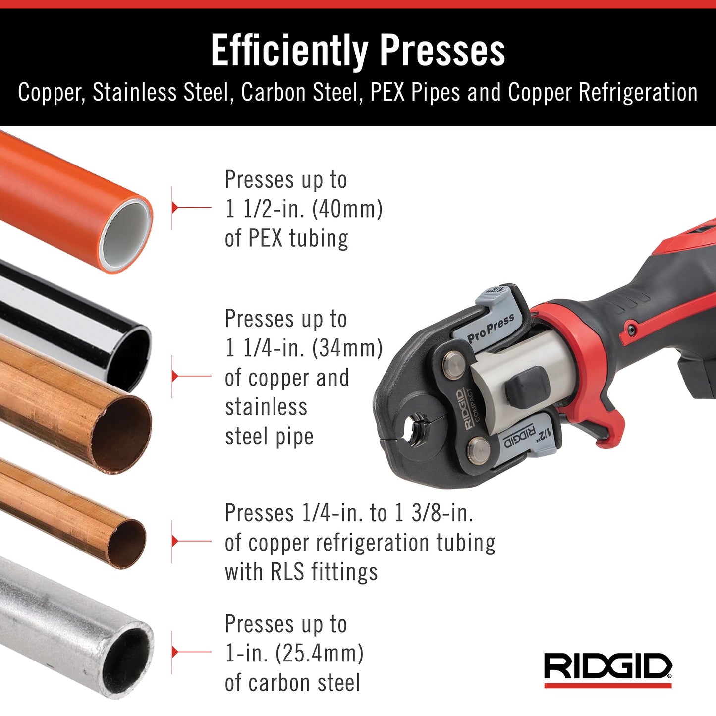 RIDGID 78228 RP 251 Compact Press Tool Battery Kit with (1/2" to 1") MegaPress Jaws and (1/2" to 3/4") Rings with C1 Actuator, In-Line Pressing Tool for Copper, Stainless Steel, PEX, and Carbon Steel