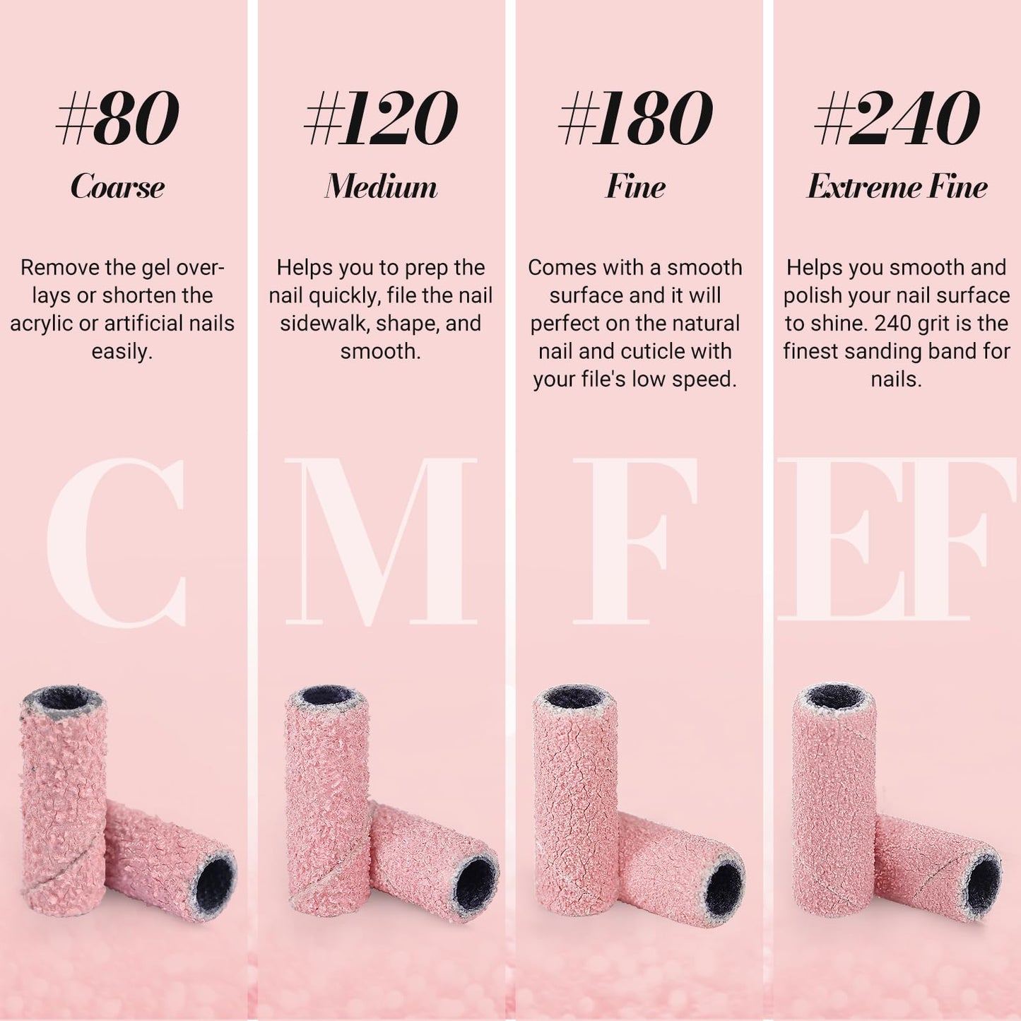 MelodySusie 50 Pcs Nail Drill Bits Small Sanding Bands with 3.1mm Mandrel Bit, 120 Medium Grit Nail File for Acrylic Nails Gel Manicures and Pedicure, Pink