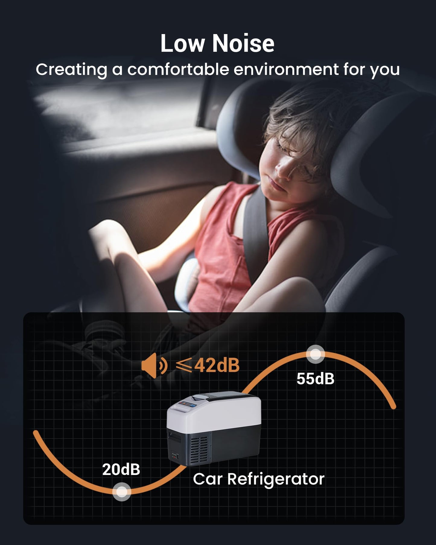 JOYFRIGO Portable Car Refrigerator, 12 Volt Refrigerator, Slim Design, 0℉~50℉, 17 Quart(16L) Electric Cooler, 12v Cooler for Vehicles, Truck, Camping, Travel, Home, RV