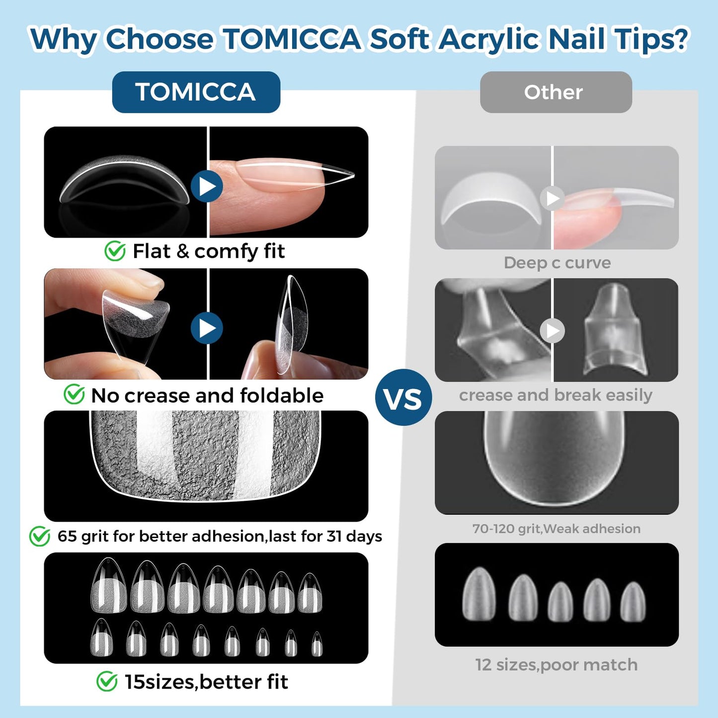TOMICCA Short Almond Nail Tips, 510pcs 15 Sizes Pre-Shaped Soft Acrylic Gel Nail Tips Almond Shape Clear Press on Nails Extensions False Nails for Nail Manicure Salon Beginner Home DIY