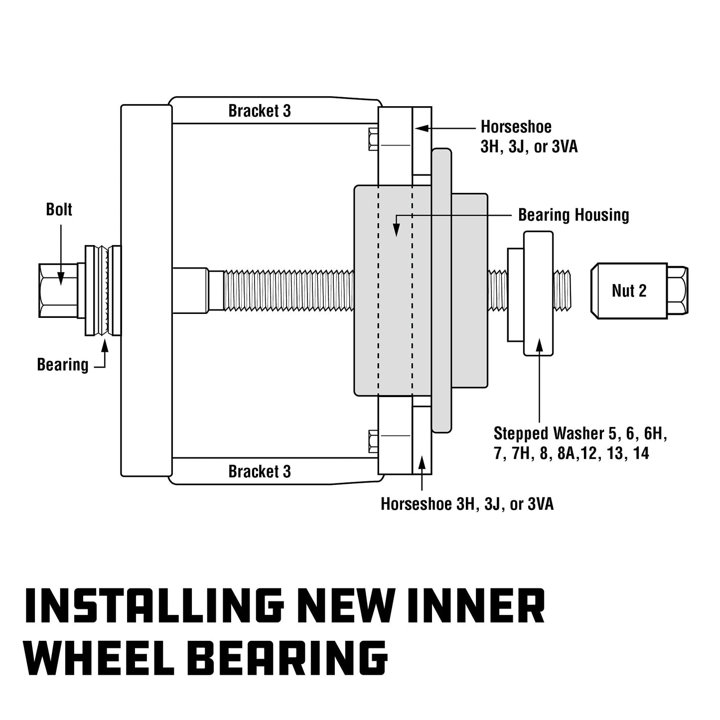 Powerbuilt 22 Pc. Master Hub and Wheel Bearing Removal and Installation Kit Self Centering Design Fits Most Front, Rear and All Wheel Drive Vehicles, Provides Easy Bearing Swaps With No Press Required