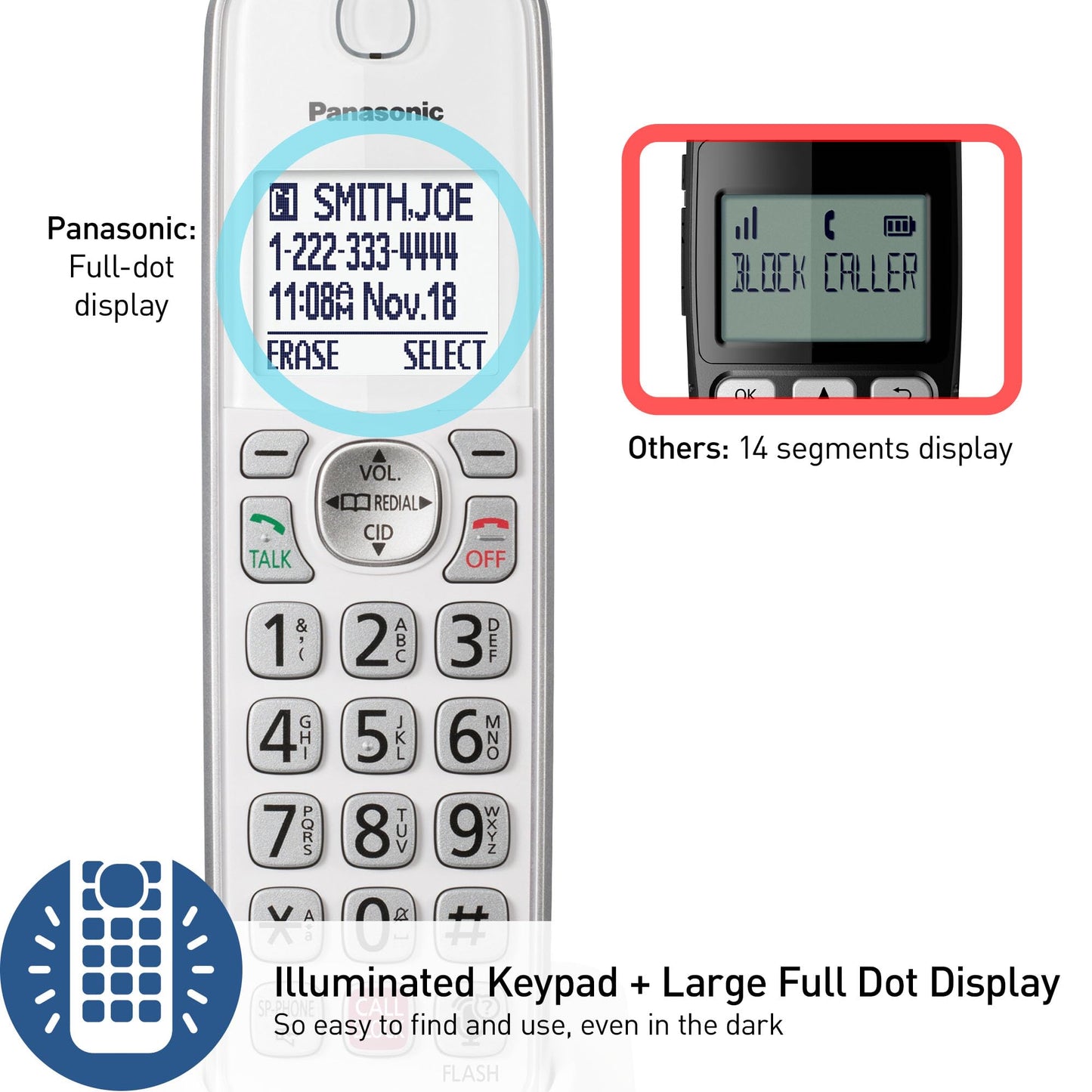 Panasonic Cordless Phone with Answering Machine, Link2Cell Bluetooth Home Phones, Voice Assistant and Advanced Call Blocking, Expandable System with 3 Handsets - KX-TGD863W (White)