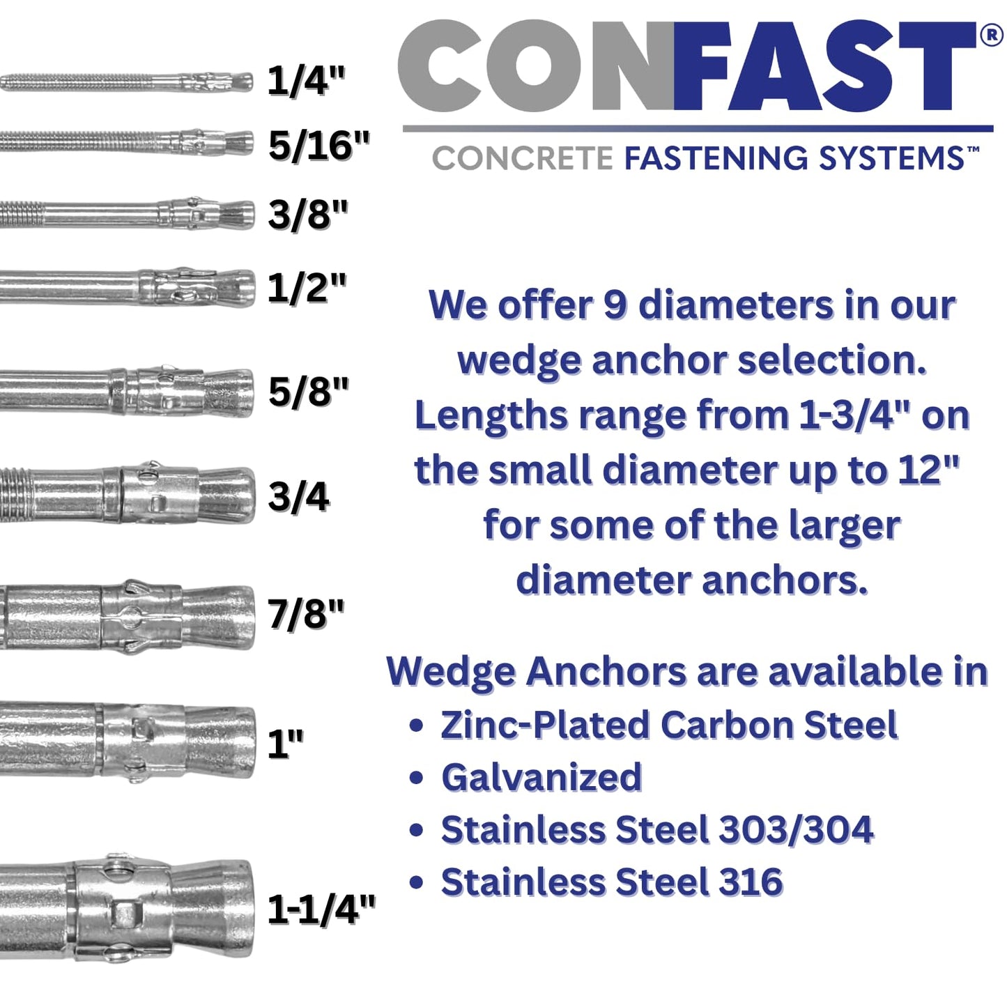 CONFAST 3/4" x 8-1/2" Wedge Anchor Zinc Plated (Box of 10)