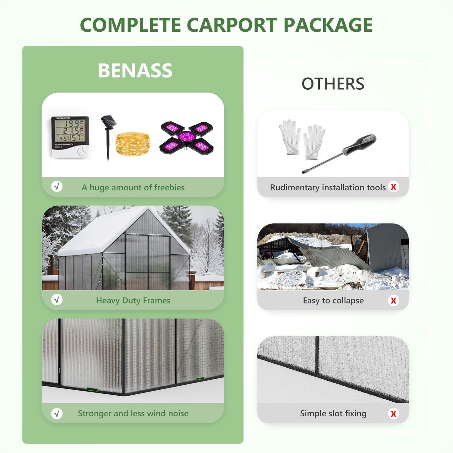 Greenhouse for Outdoors, Heavy Duty Polycarbonate Greenhouse, Walk in Greenhouses for Outdoor Garden Backyard with Roof Vent (8x10 FT)