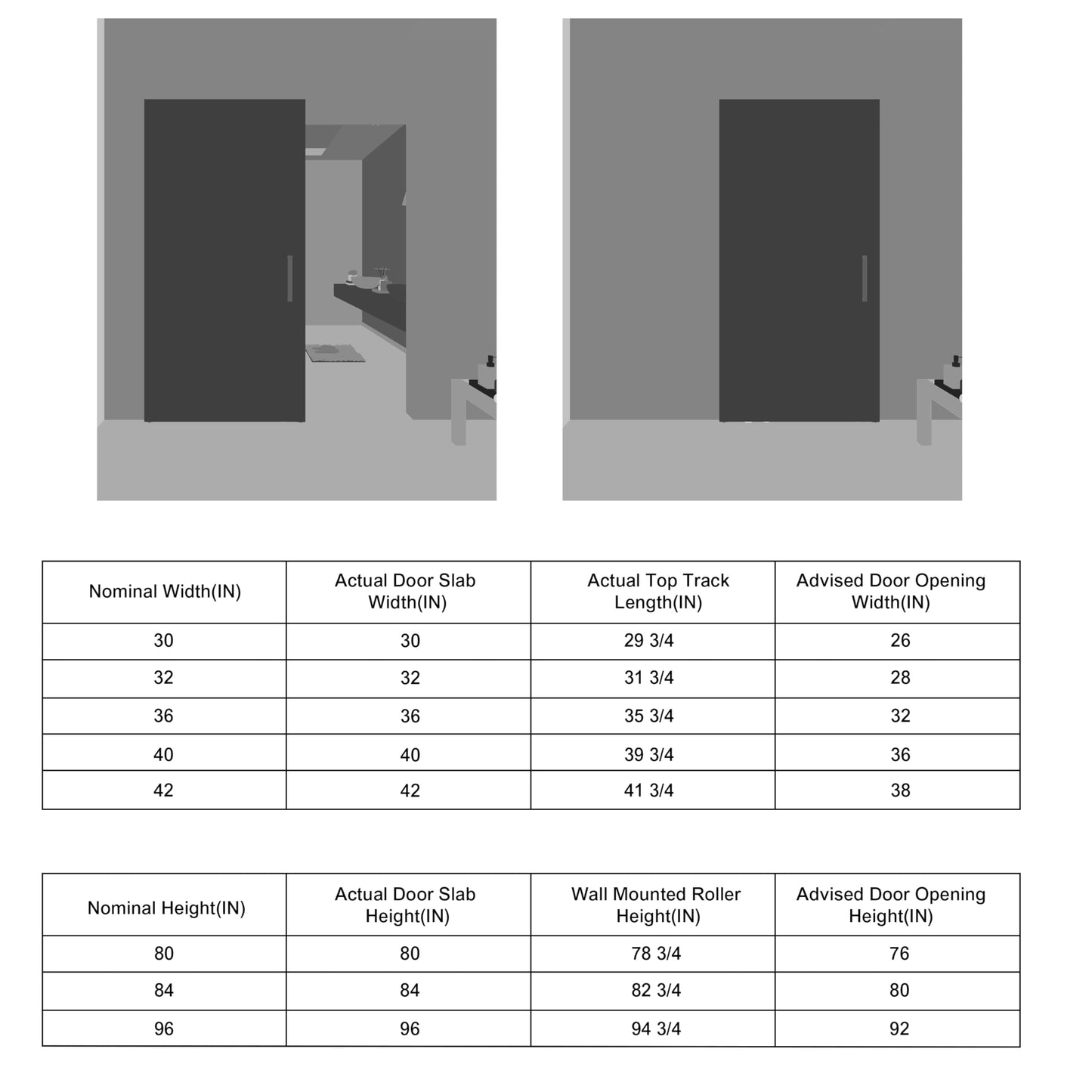 BarnSmith 42"x80" Concealed Sliding Barn Door, White Primed Flush Solid Core Sliding Hidden Barn Door with Soft Close Installation Hardware and Double Sided Pulls Included