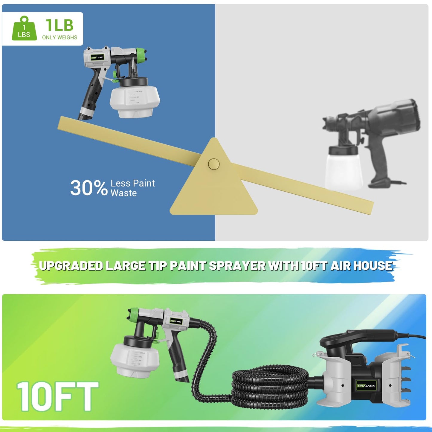 PHALANX 700W HVLP Paint Sprayer,150DIN-s High Power Electric Spray Paint,4 Nozzle Sizes & 3 Spray Patterns,Suitable for Indoor Walls, Furniture, Floors, Outdoor Wall Lights
