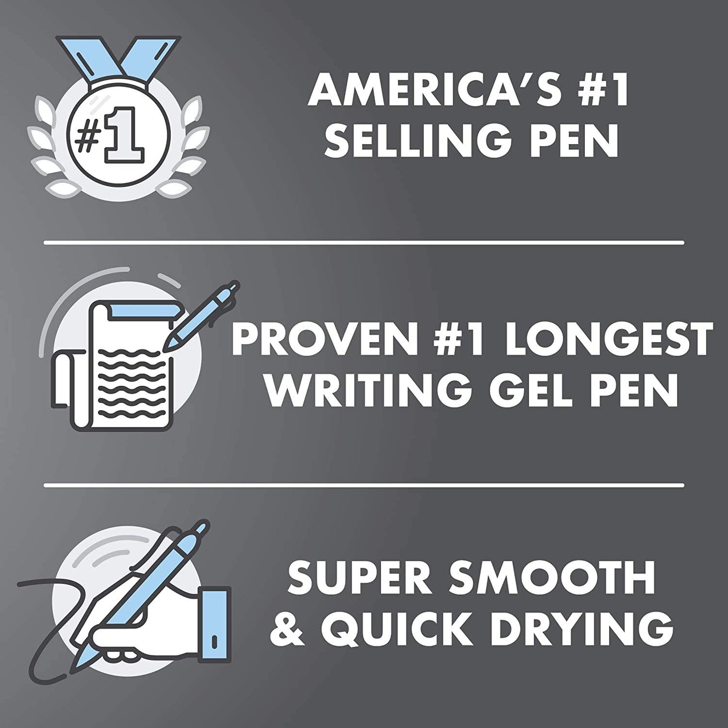 PILOT G2 Premium Gel Pens, Black Pens, Bold Point 1.0 mm, Refillable & Retractable Ballpoint Pens, 5 Black & 5 Blue, Pack of 10