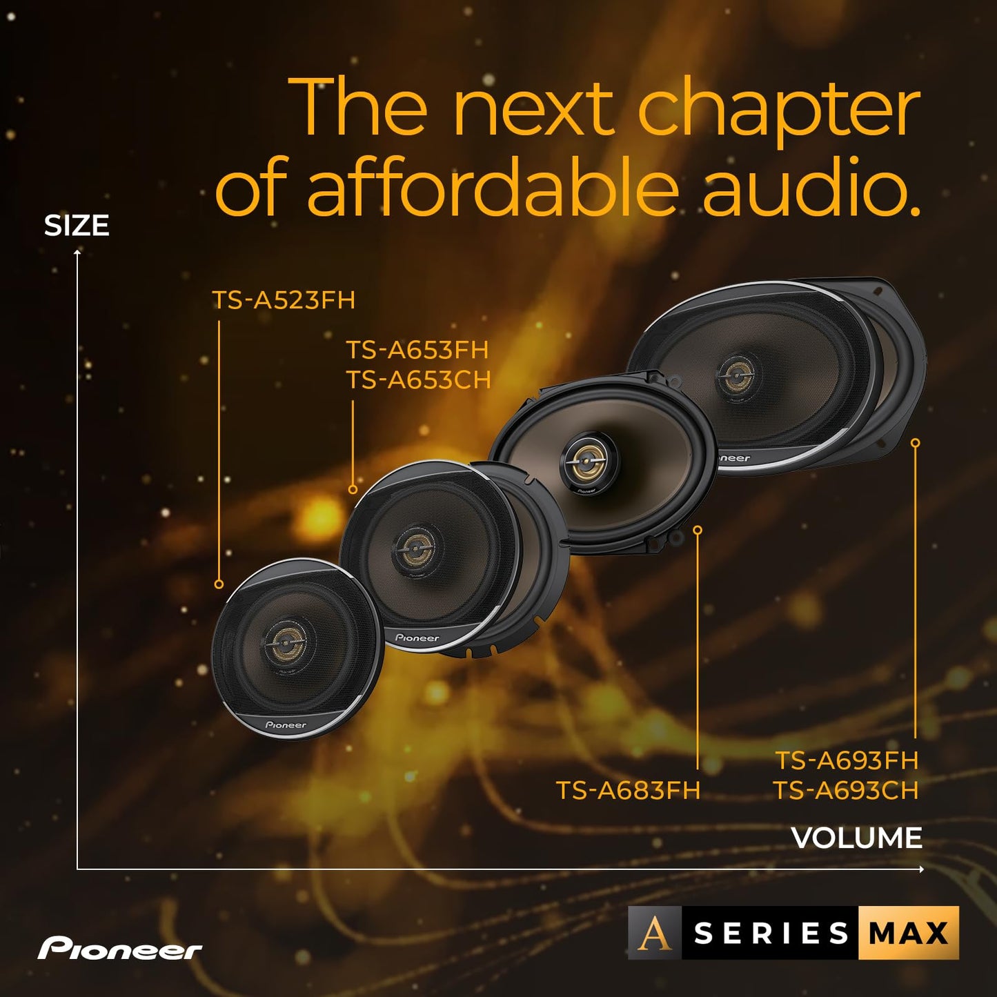 PIONEER A-Series MAX TS-A693CH 6” x 9” 2-Way Speakers (Pair) – 460W Max, Balanced Sound + Smooth Treble, Enhanced Bass, Ideal Factory Upgrade, Installation Adaptors Included