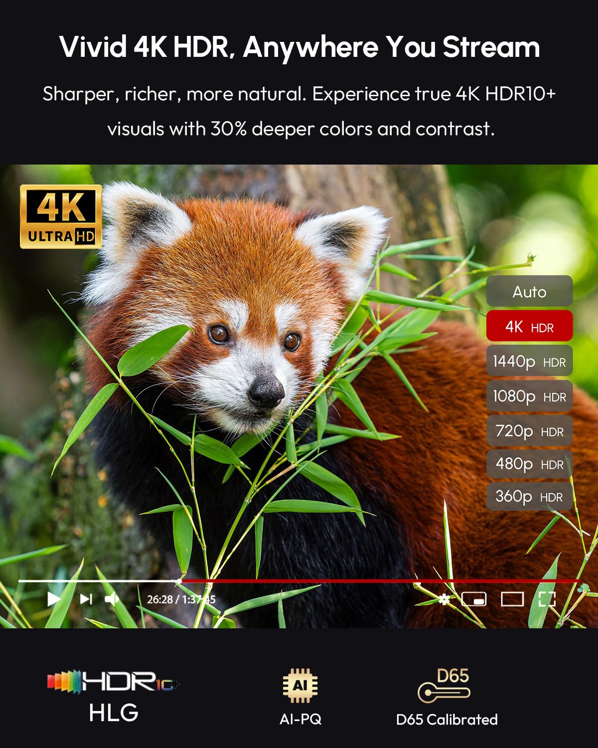 4K HDR Projector 1400 ANSI Ultra HD Portable Smart Projector with Wifi6 and Bluetooth, HDMI eARC, DD+, NFC, Auto Focus for Home Theater, Outdoor Movie, Bedroom