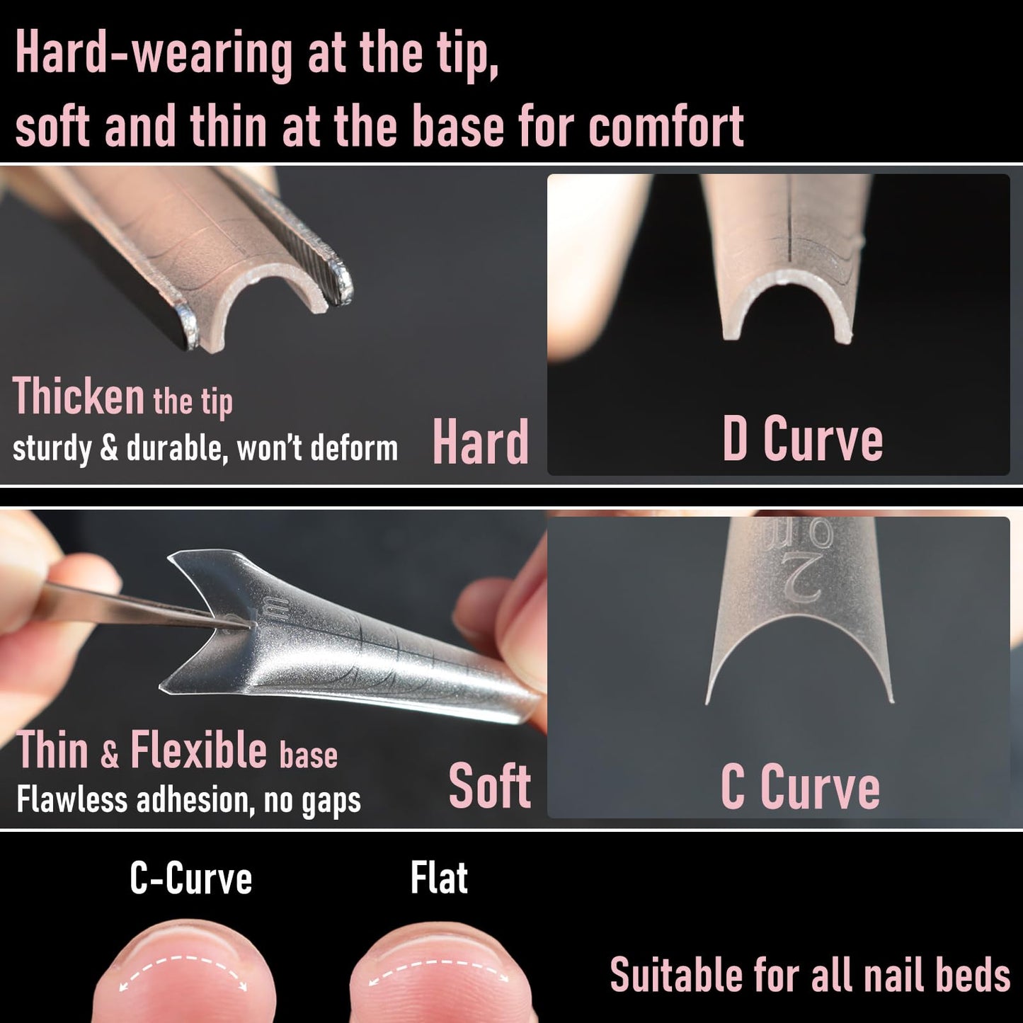 Wellquinn 5cm Shallow Cover Nail Tips, D-Arc at the Stress Area, C-Arc Sculpted, Straight Coffin Shape, Can be Filed into Almond Shape, 150Pcs 15 Sizes with Auxiliary Lines