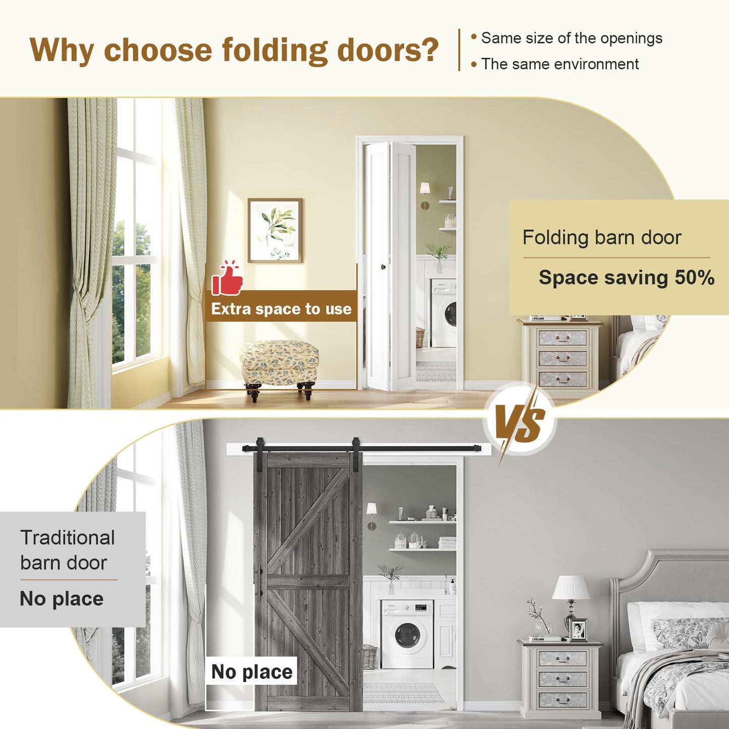 Roymelo Bifold Doors for 32"x 80" Opening,1-Panel Sliding Interior Closet Folding Barn Door Slab with Concealed Hardware Kit,MDF Wood Panel,White Water-Proof PVC Surface,Preassembled,Easy Installation