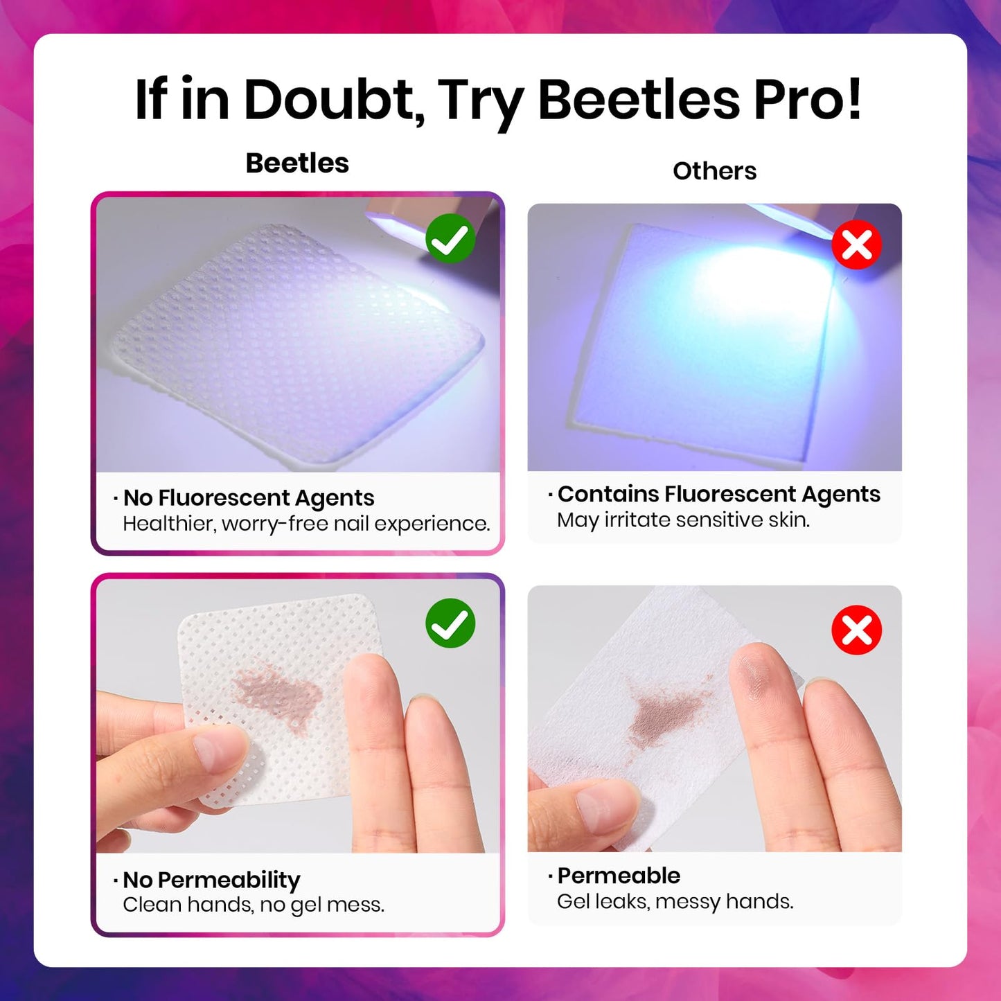 Beetles Pro 600-Pcs Lint Free Nail Wipes – Professional Soft Cleaning Wipes Nail Polish Remover Pads Non-Woven Fabric Nails Cleaning Pads for Nails Care, Gel Polish – Salon Quality Manicure Tool