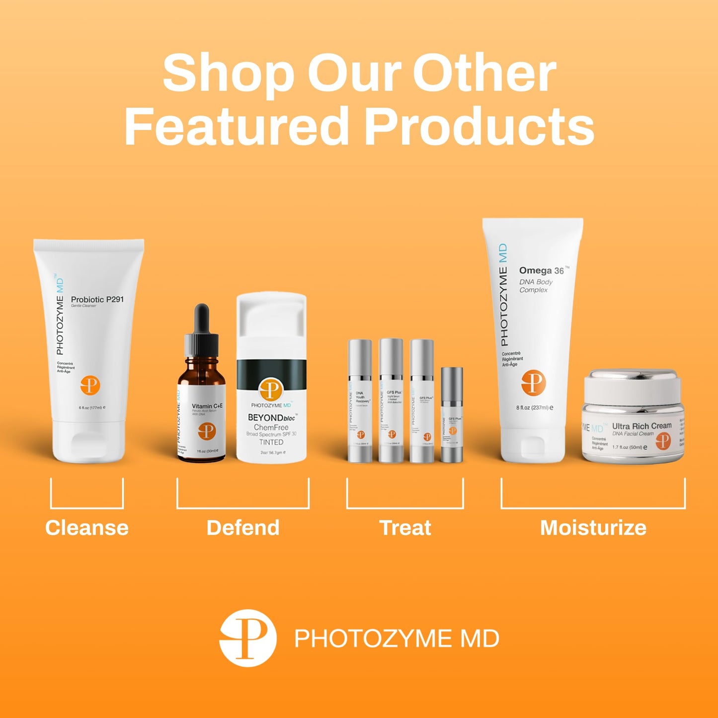 Photozyme DNA Repair Enzymes GFS Plus Facial Night Serum | 1% Retinol for Aging Skin, Beauty Skincare Treatment for Fine Lines, Wrinkles, Acne Scars | UV Dark Spot Corrector, Non Irritating | 1.7