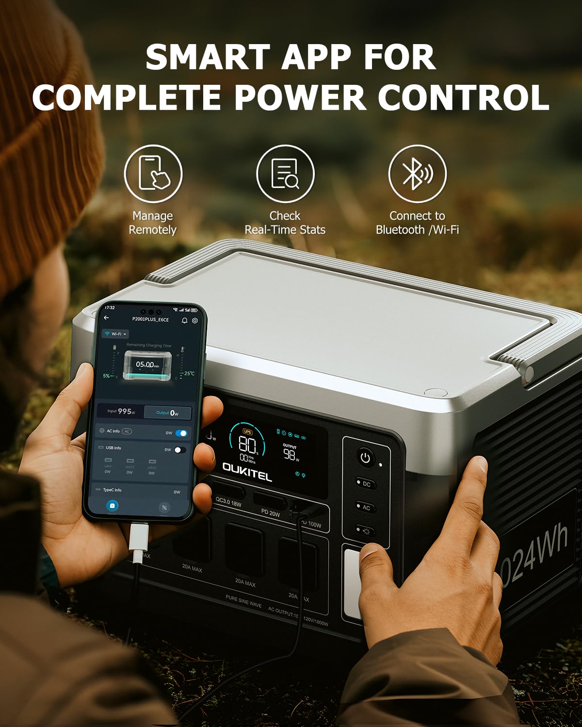 OUKITEL P1000 Plus 1024Wh Solar Generator with 4 AC Outlets (3600W Peak), 1800W Power Station with 100W Solar Panel, 1200W Fast Charging, APP Control Battery Backup for Home, Camping & RVs