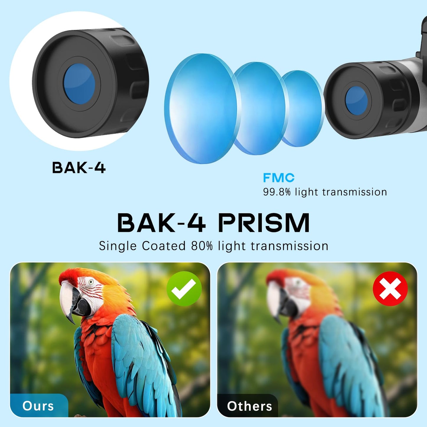 Night Vision Binoculars with 2.4" IPS Screen, 12X Zoom Digital Binoculars with Camera, Includes 32GB Memory Card, Infrared Low Light Binoculars for Bird Watching, Hiking, Travel