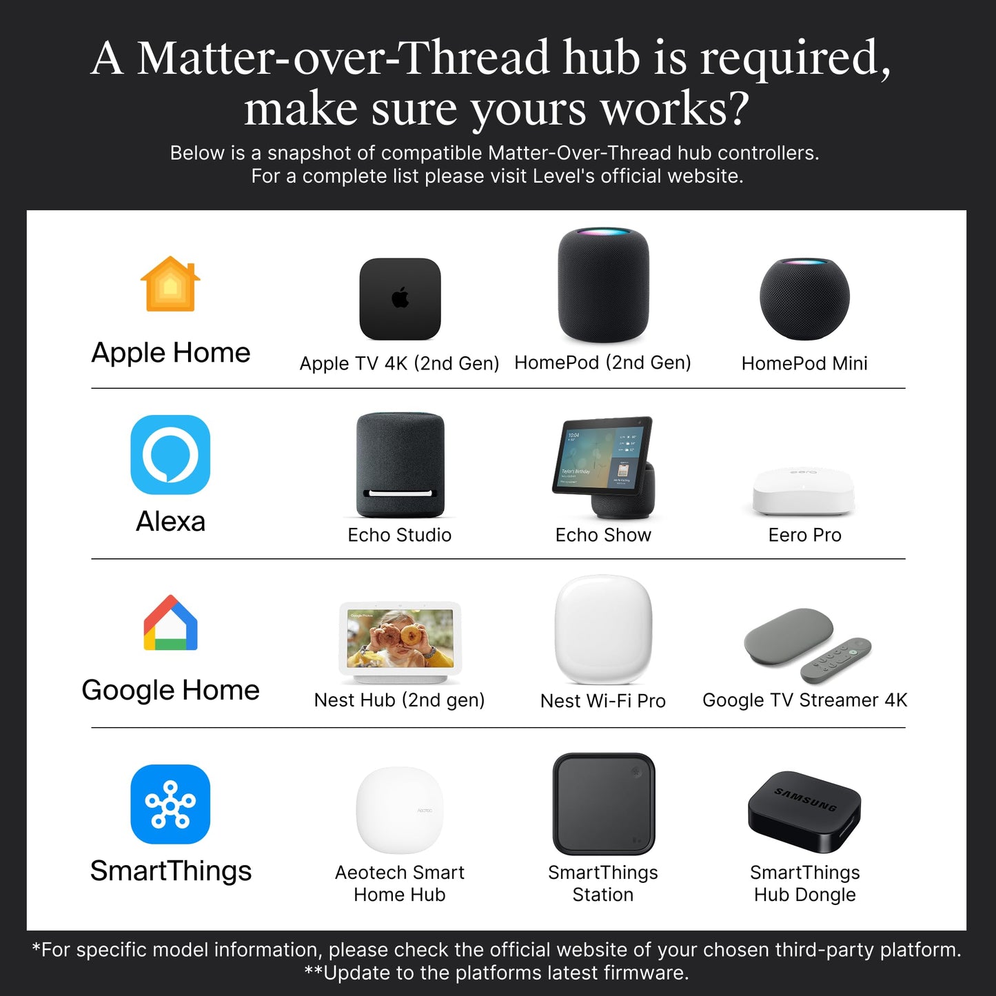 Level Bolt Smart Deadbolt - Make Your Lock Smart Without Changing Keys or Hardware - Matter-Over-Thread Plus Apple Home Key - Keyless & Remote Access via Apple, Alexa, Google Home, SmartThings