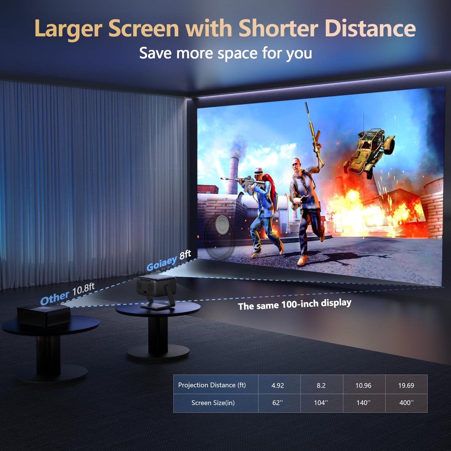 2000 ANSI Lumens 4K Projector with WiFi and Bluetooth, 36W DoIby Audio, AI Auto Focus 360° Stand, Outdoor Projector Compatible with NetfIix Prime Video Youtube