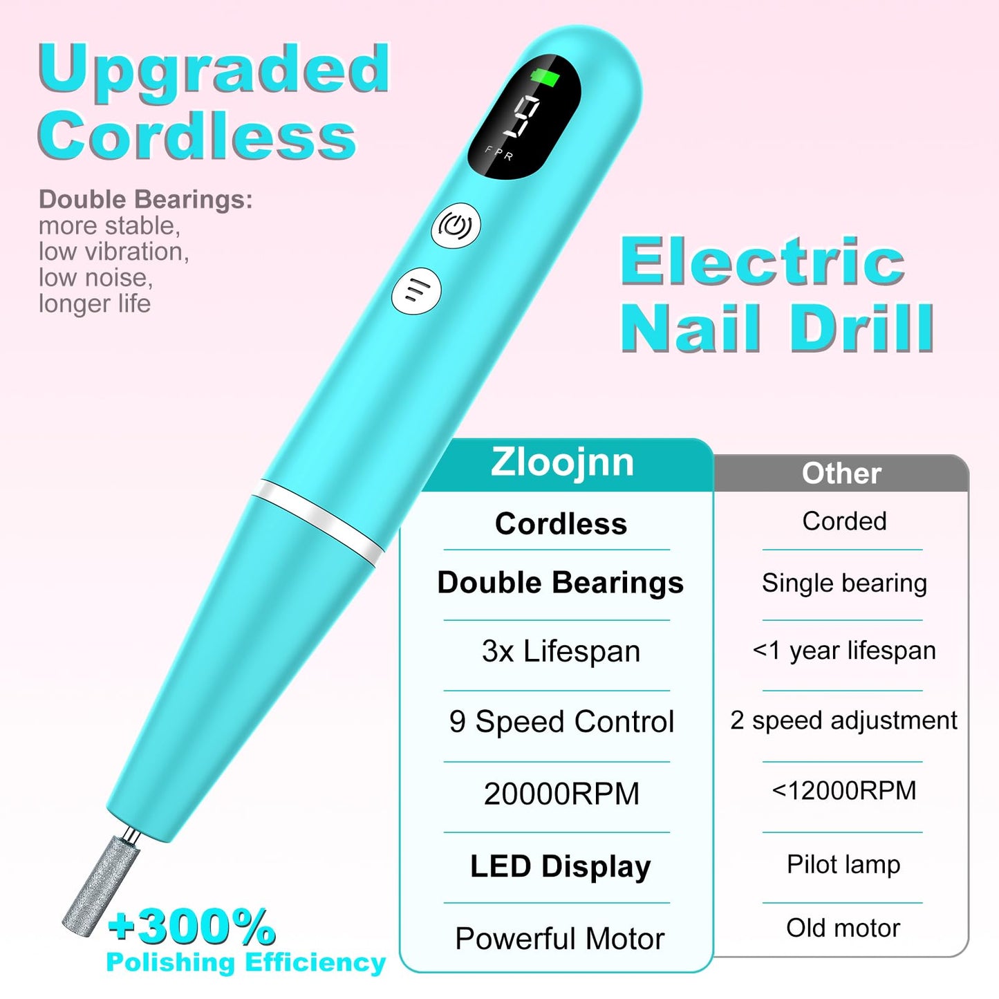 Cordless Electric Nail Drill File kit:Nail File Electric with 9 Speed LED Display for Acrylic Gel Dip Powder Polish,Professional Portable Manicure Pedicure Rechargeable for Home Salon Use (Blue)